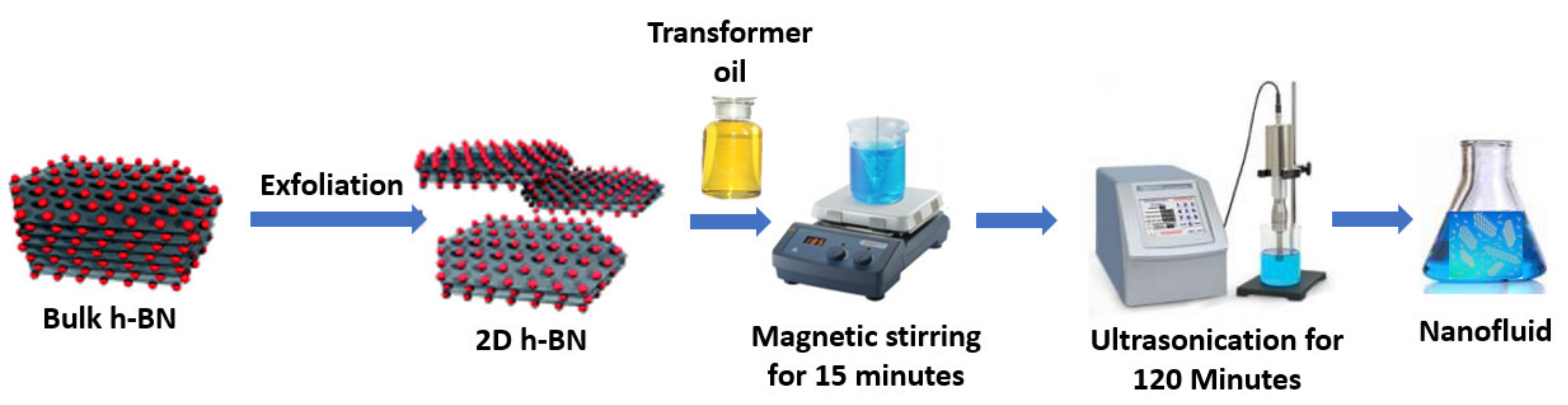 Applsci 13 04070 g004