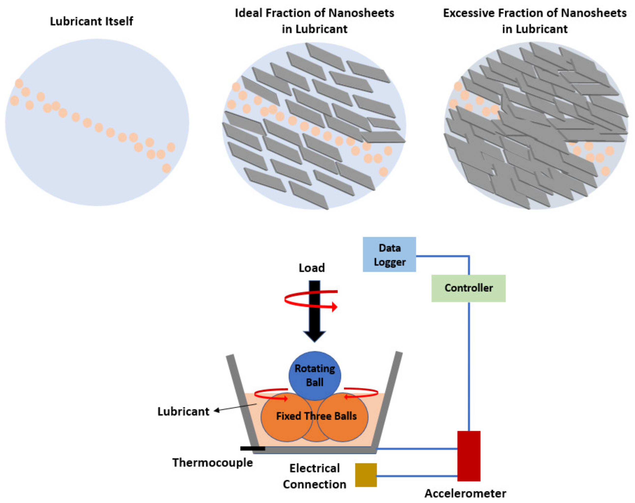 Applsci 13 04070 g006