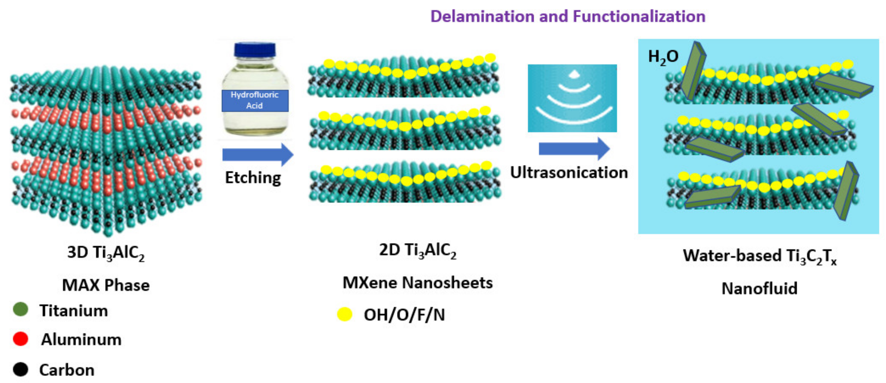 Applsci 13 04070 g009