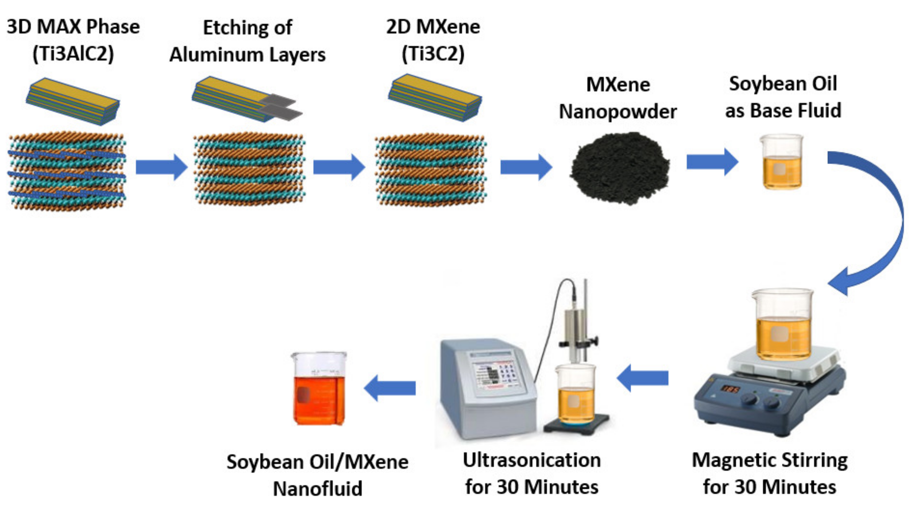 Applsci 13 04070 g010
