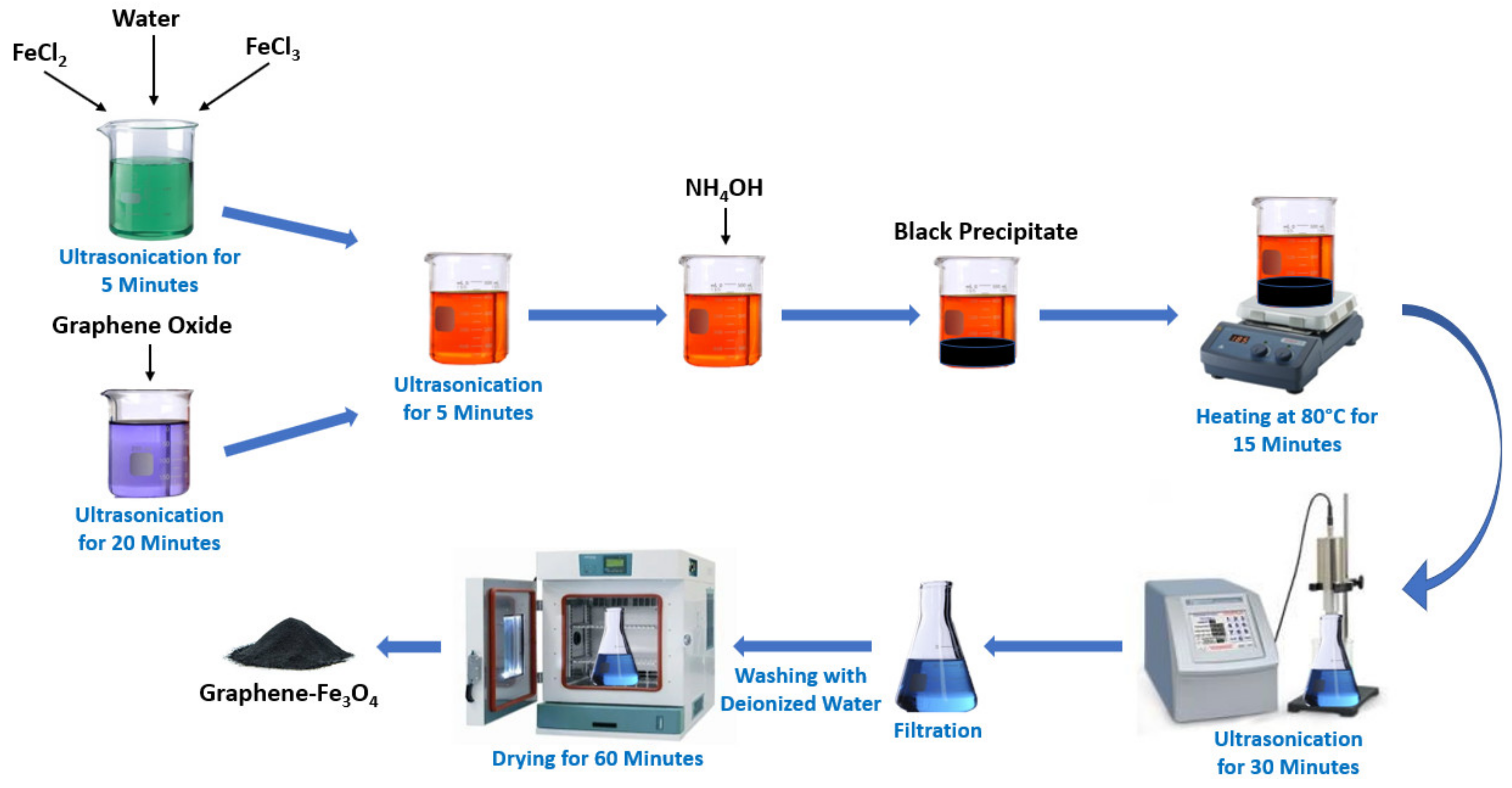 Applsci 13 04070 g011