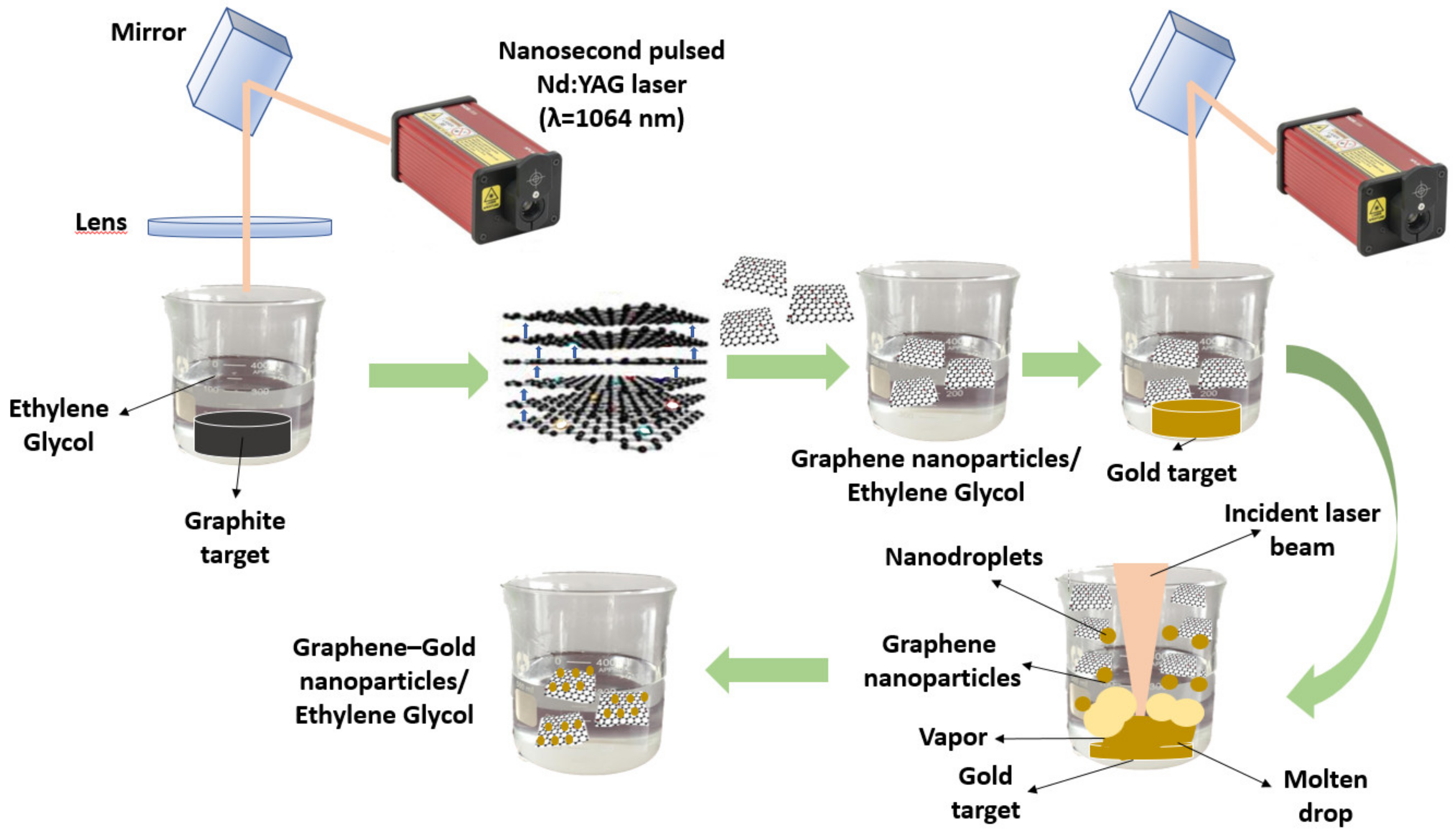 Applsci 13 04070 g012