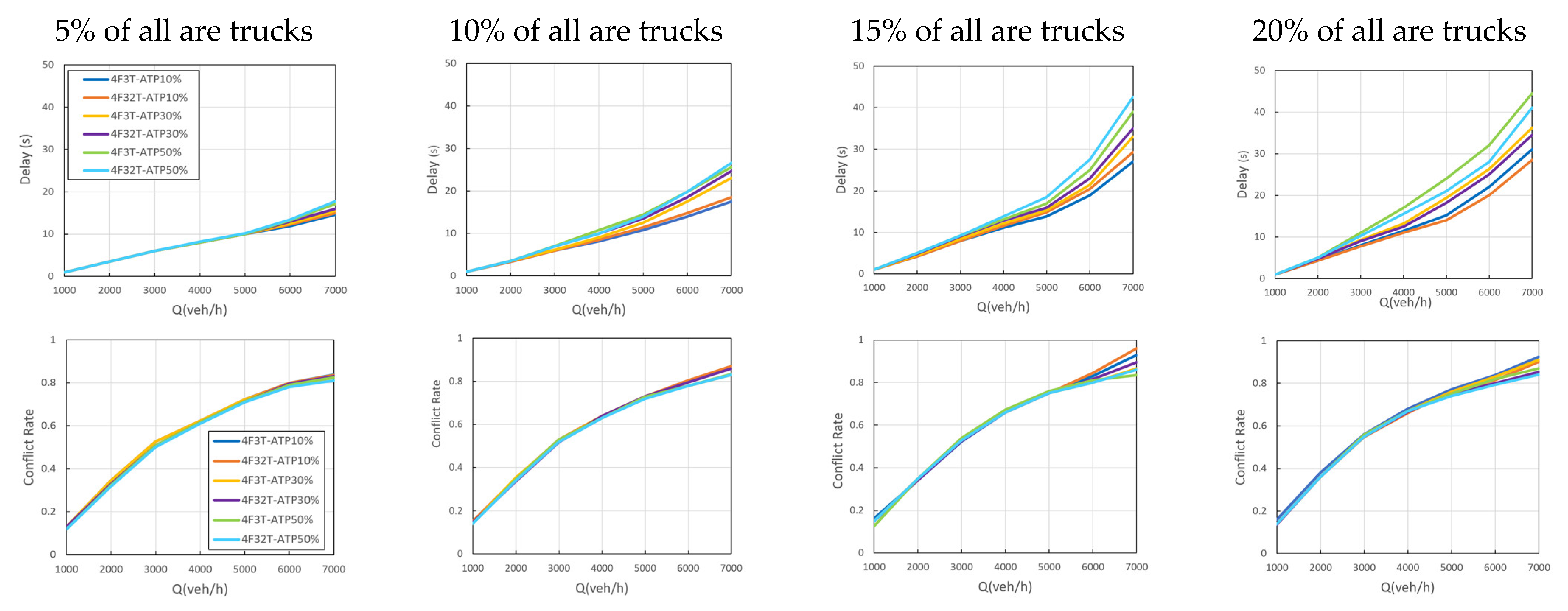 Applsci 13 04072 g004