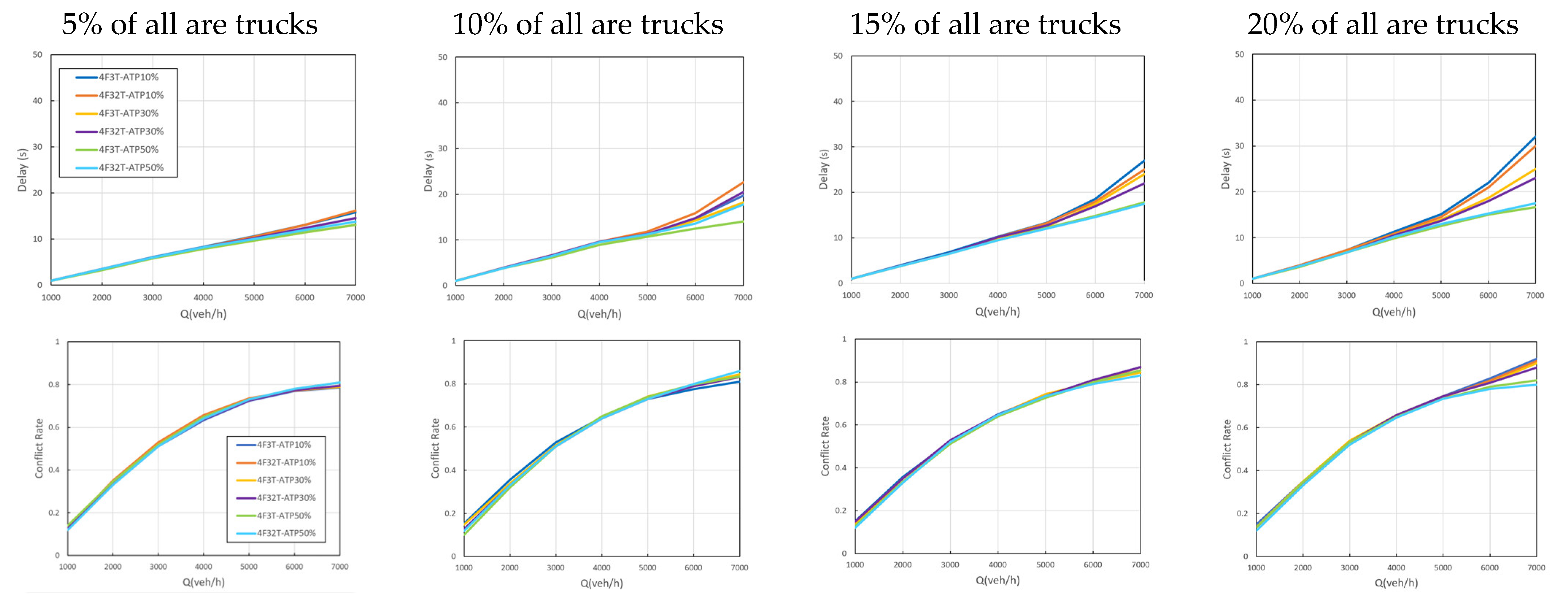 Applsci 13 04072 g005