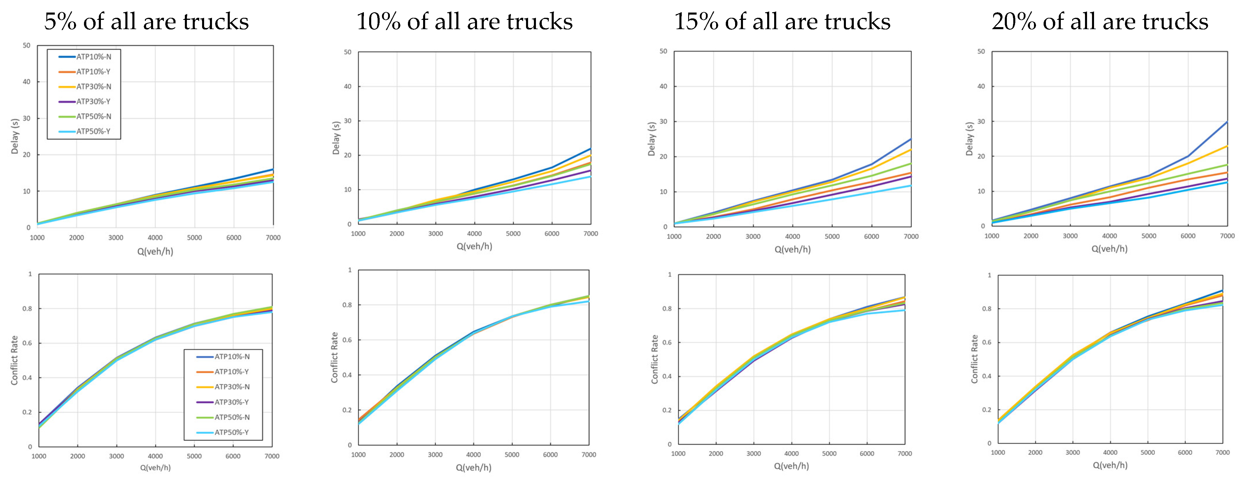 Applsci 13 04072 g006