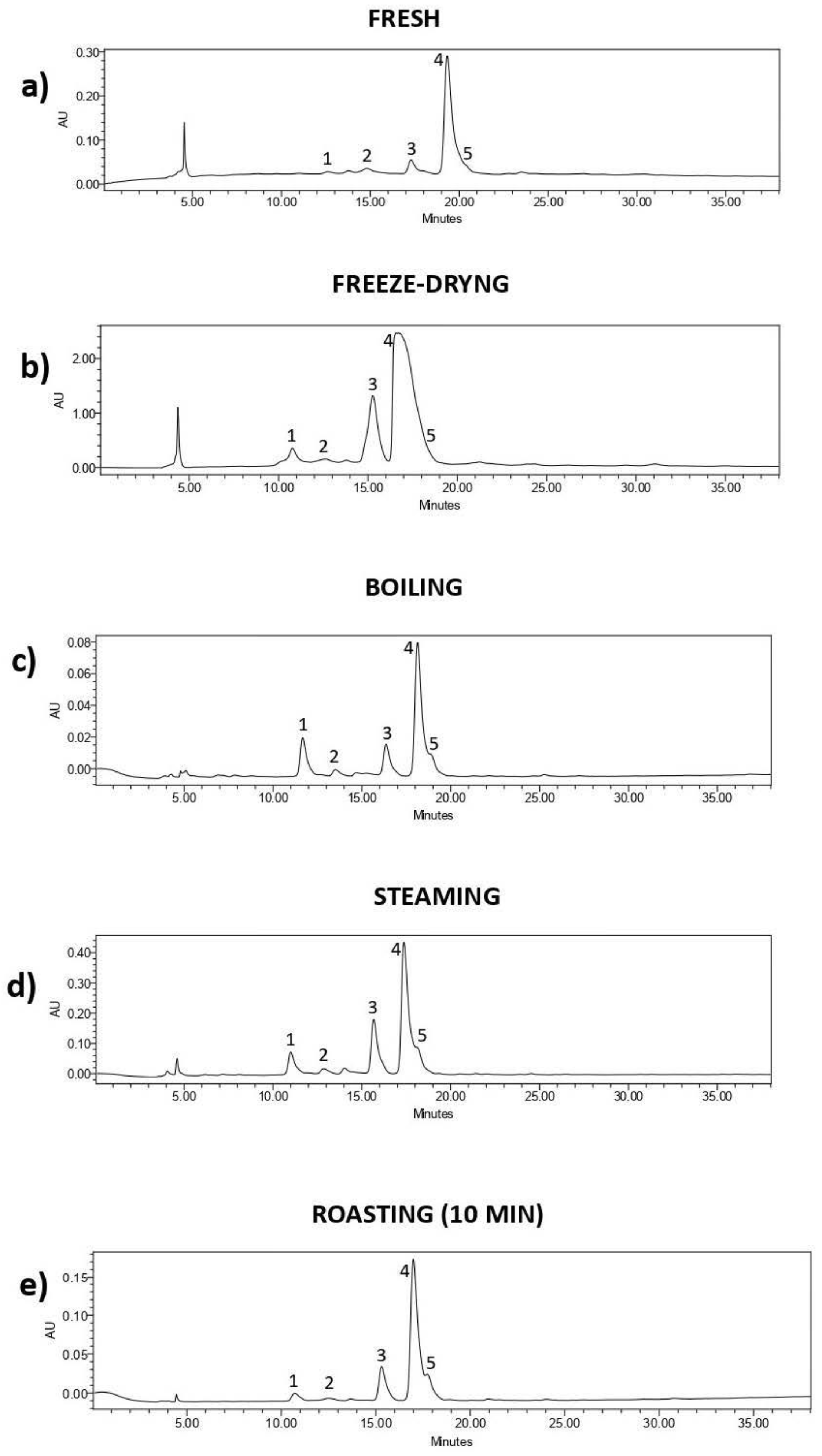 Applsci 13 04073 g002
