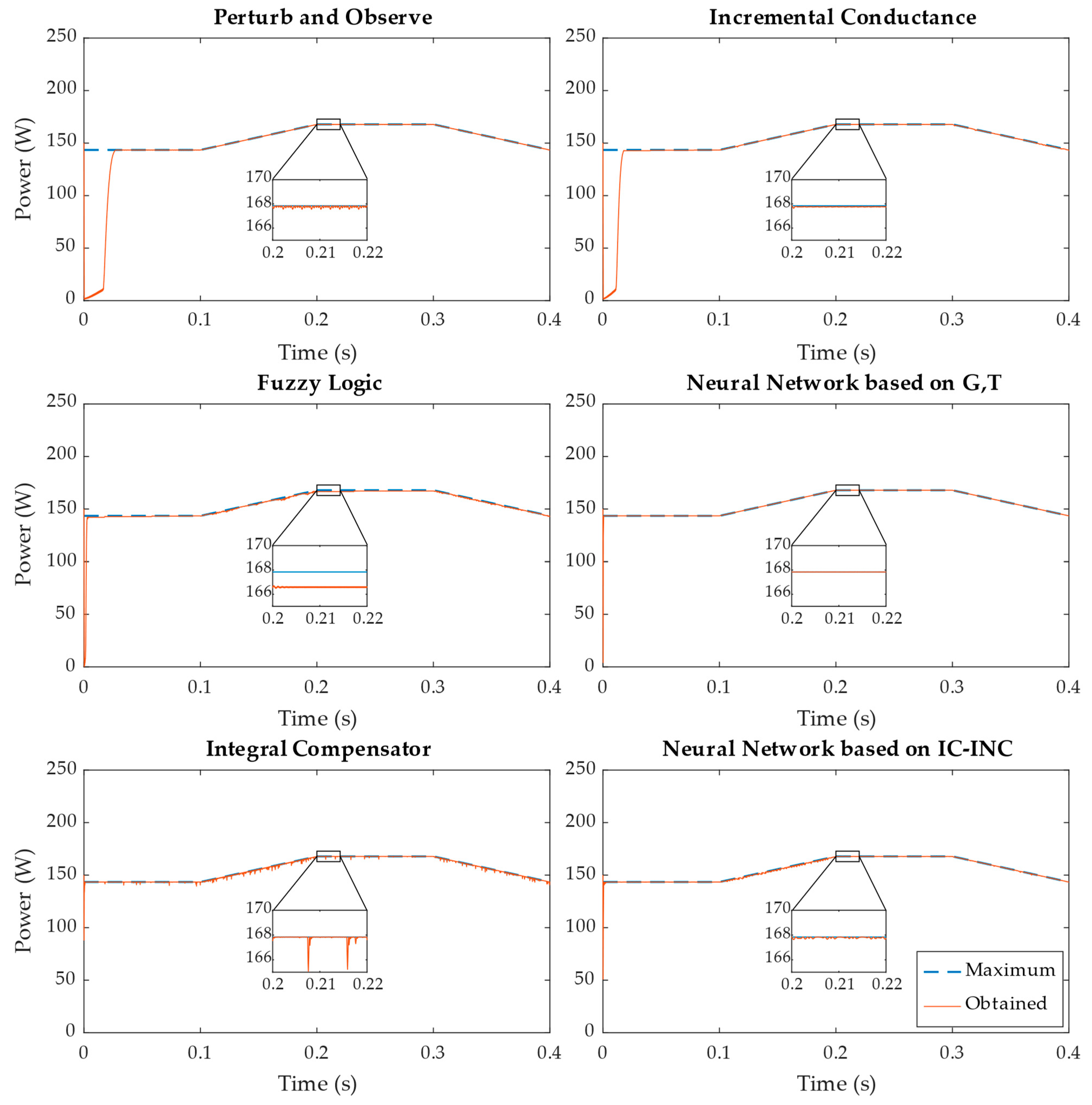 Applsci 13 04082 g017