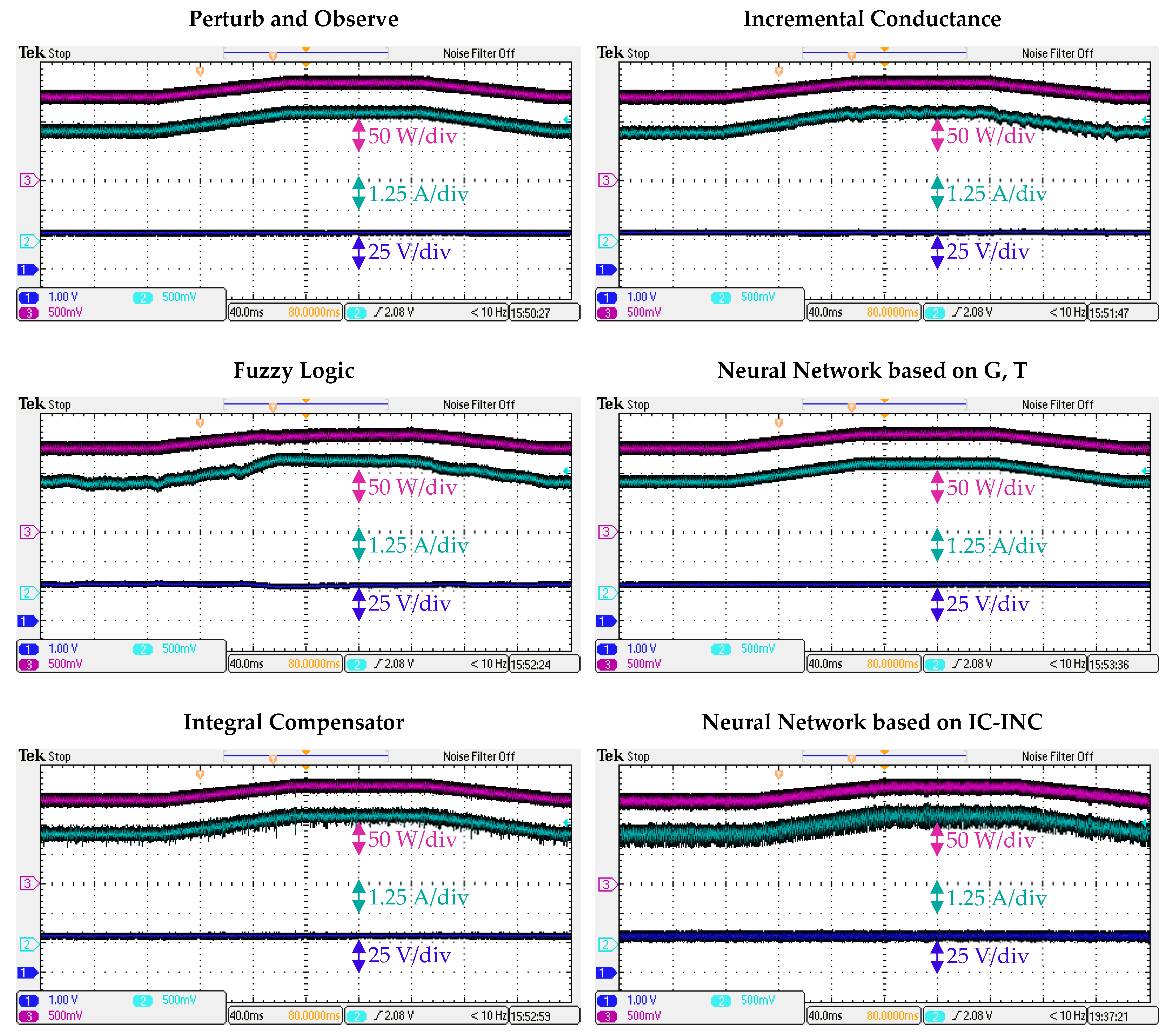 Applsci 13 04082 g018