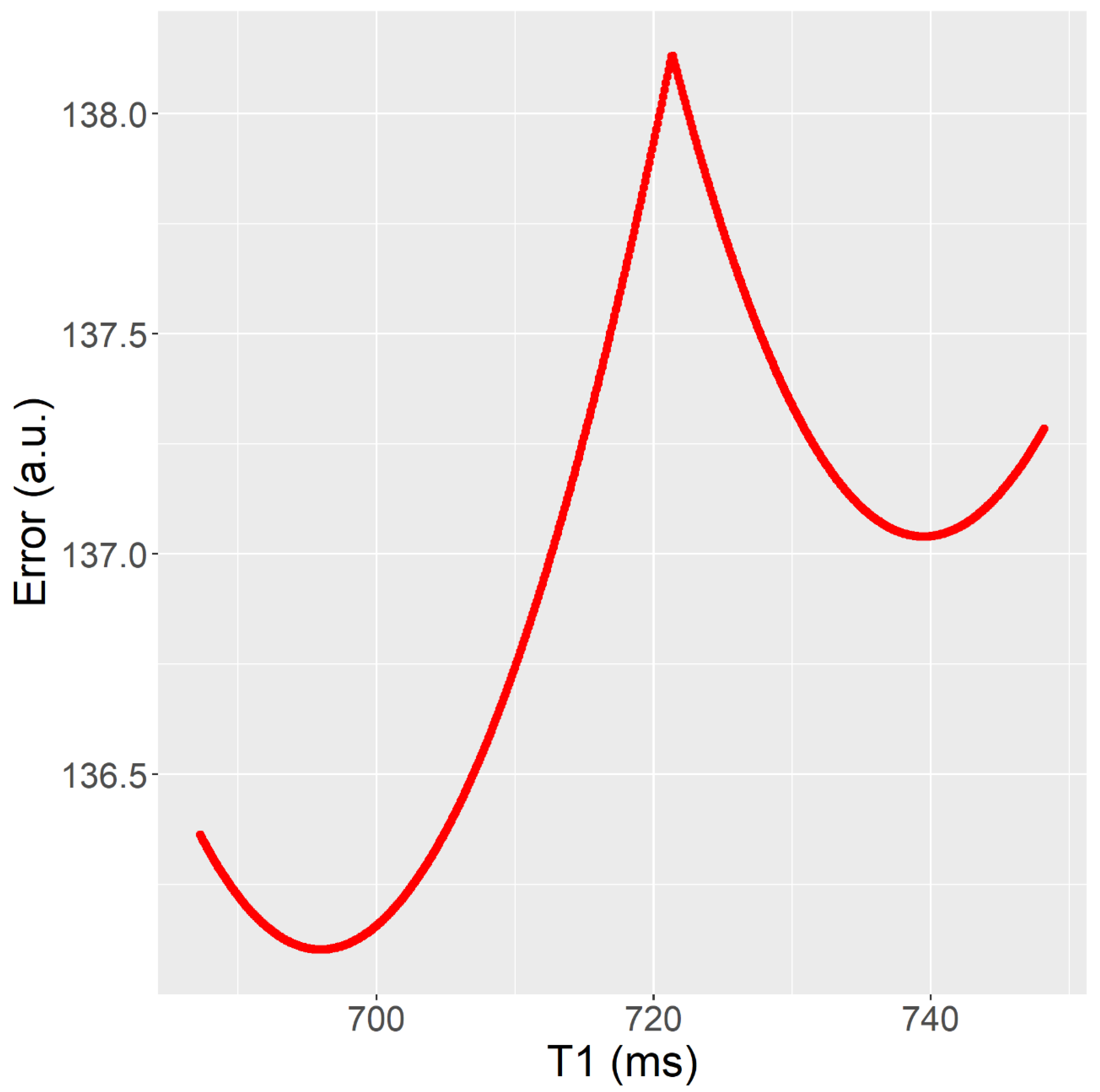 Applsci 13 04083 g003 Applsci 13 04083 g003
