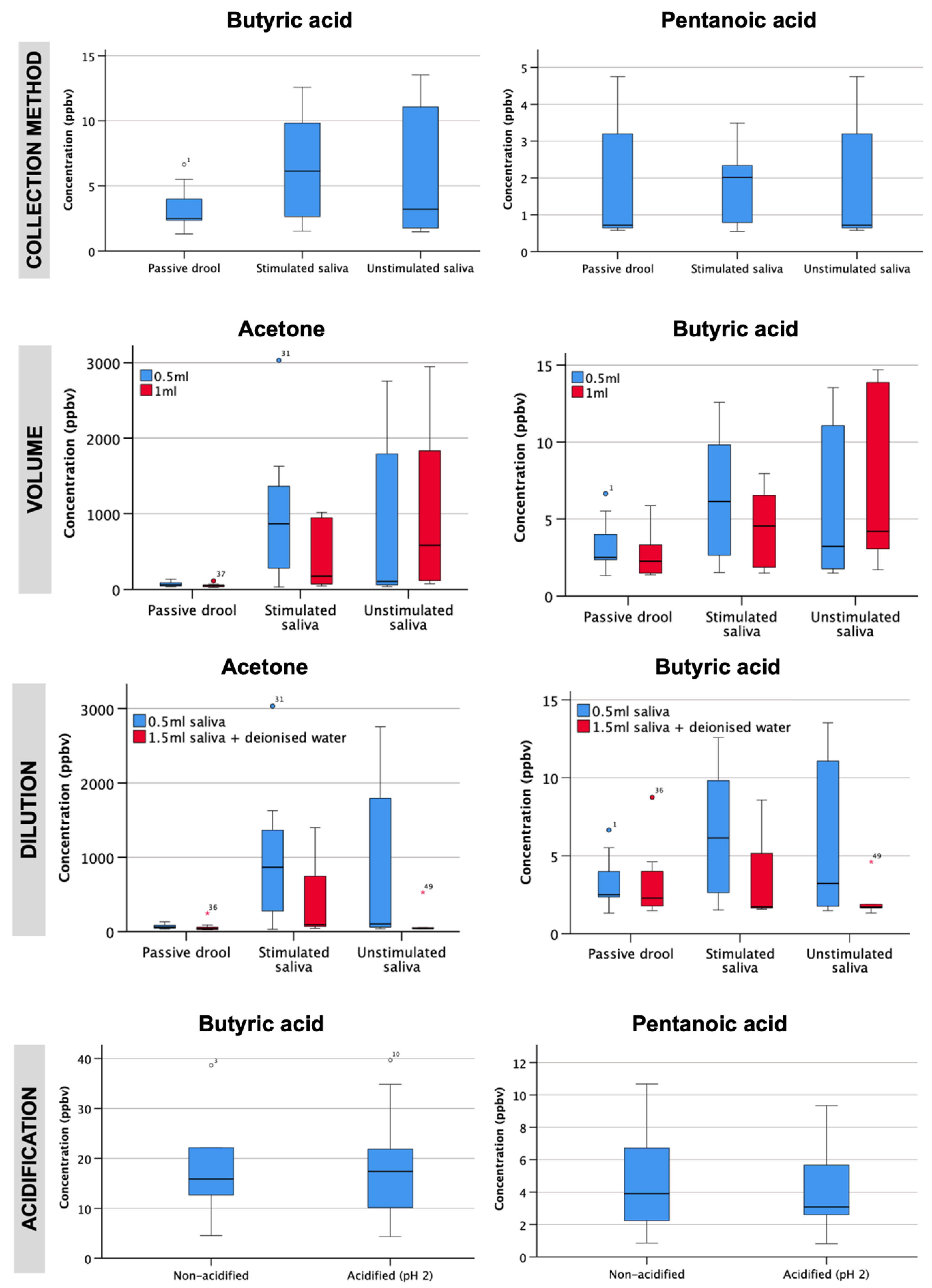 Applsci 13 04084 g001