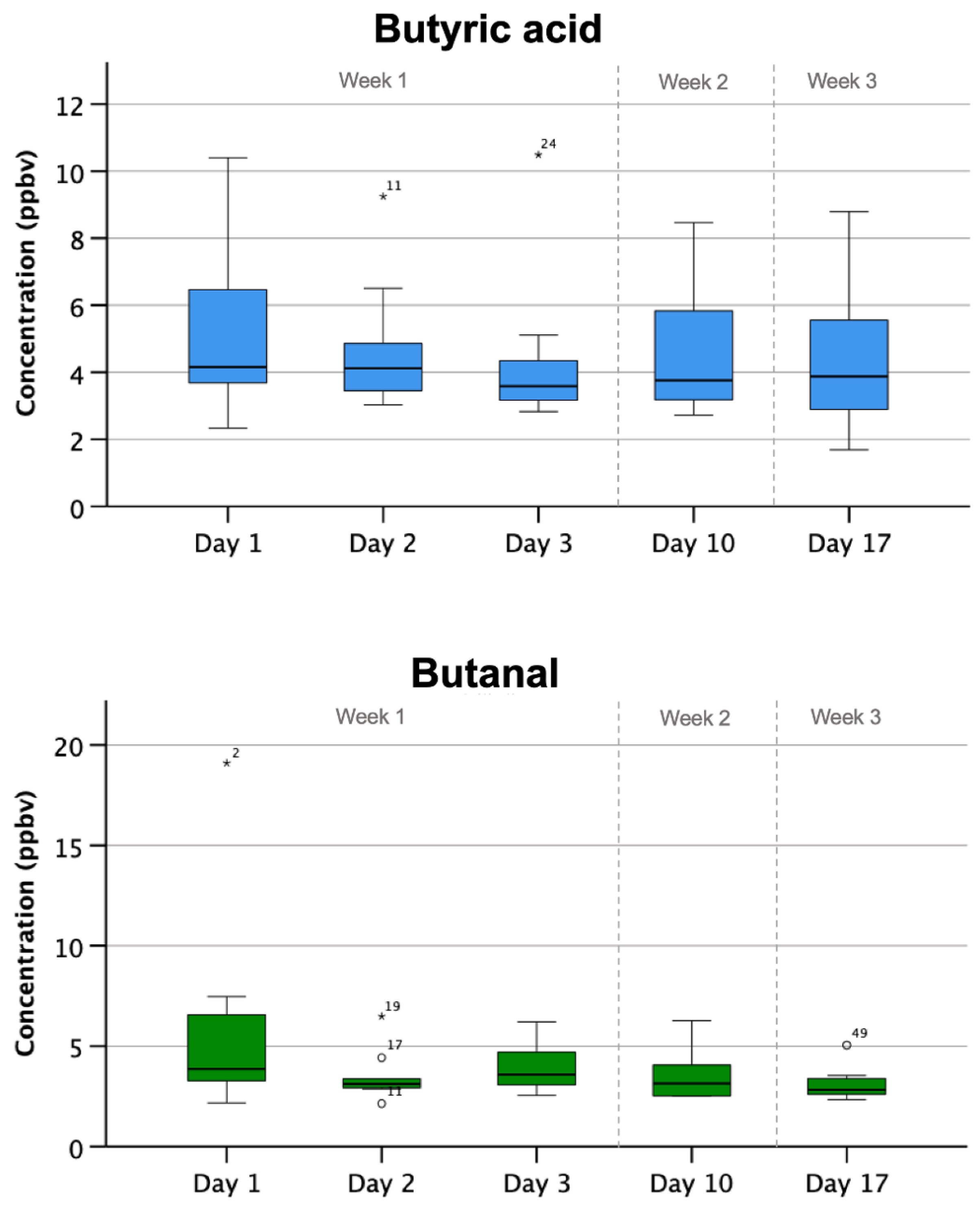 Applsci 13 04084 g002