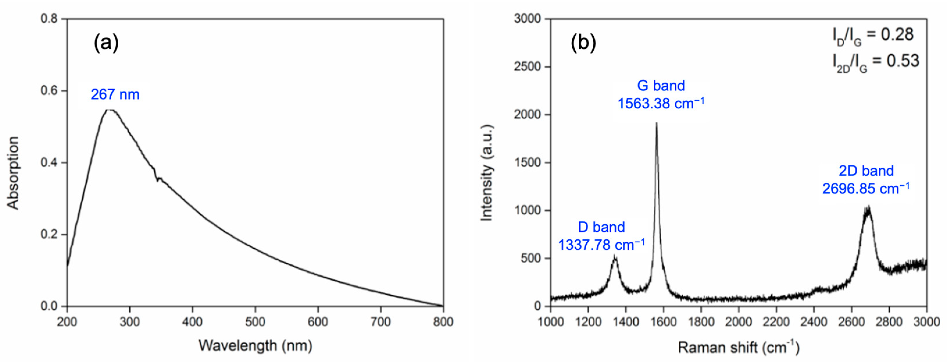 Applsci 13 04087 g001