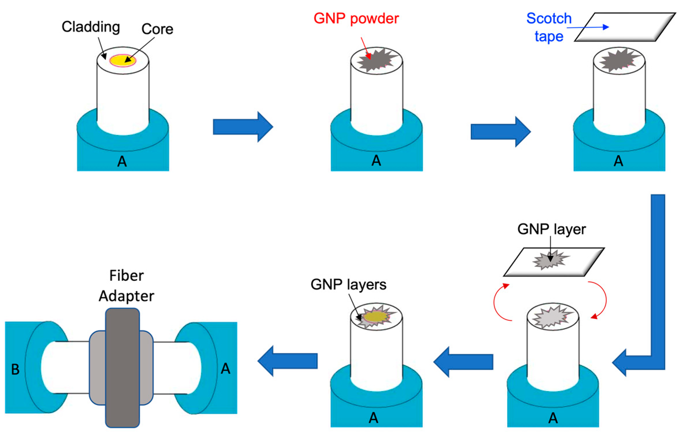 Applsci 13 04087 g002