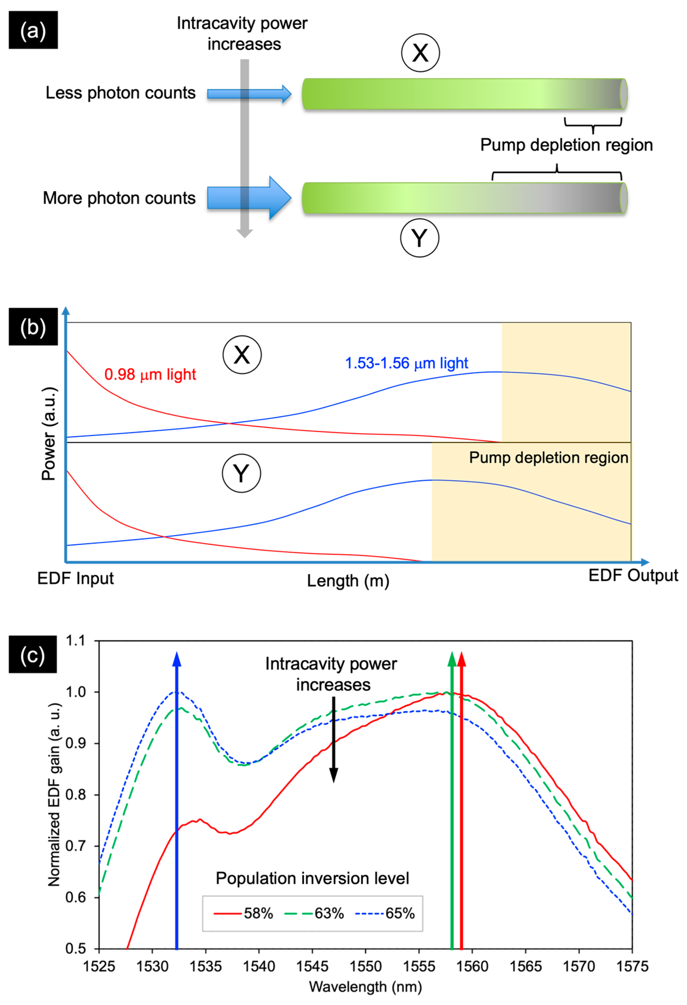 Applsci 13 04087 g008
