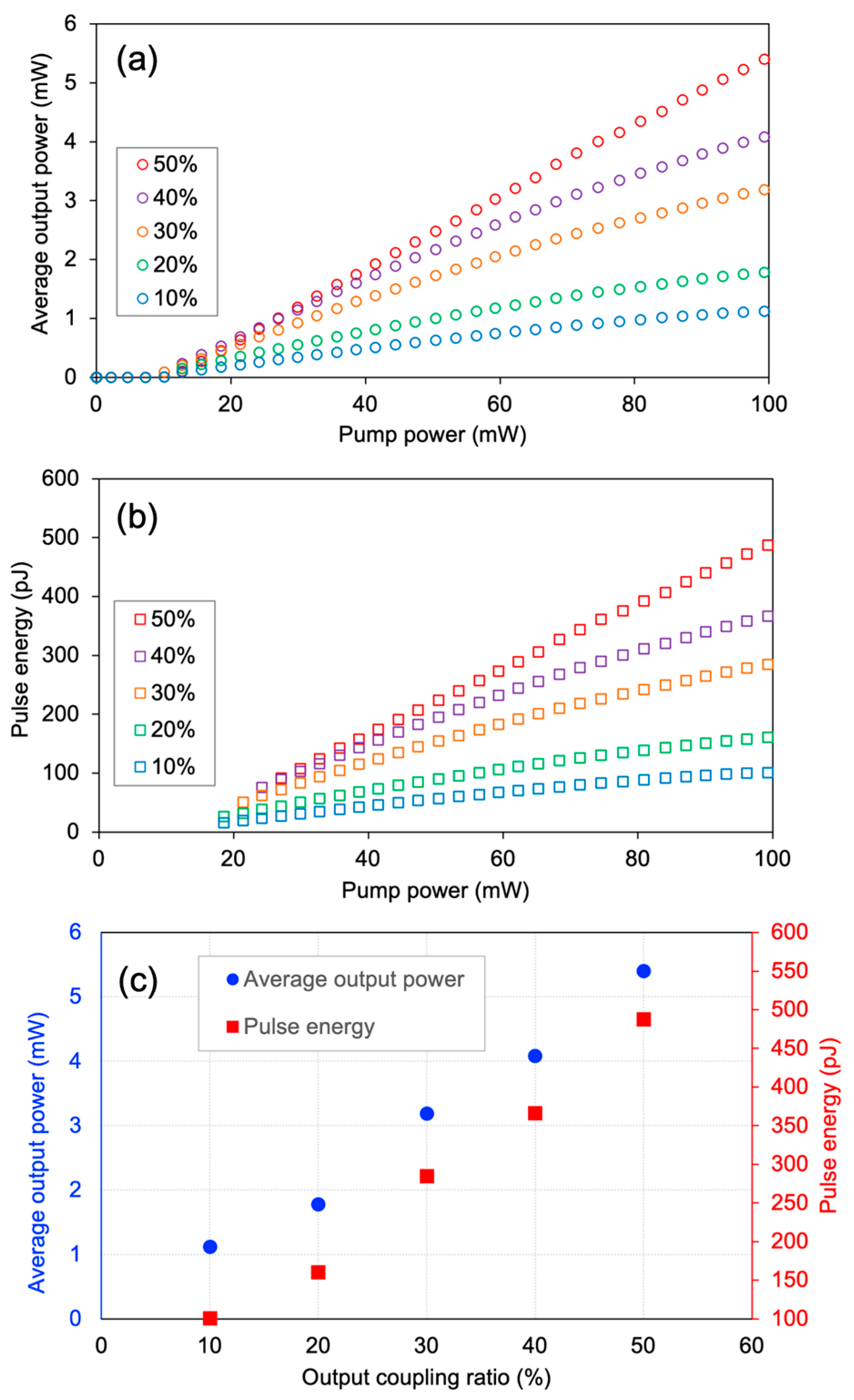 Applsci 13 04087 g012