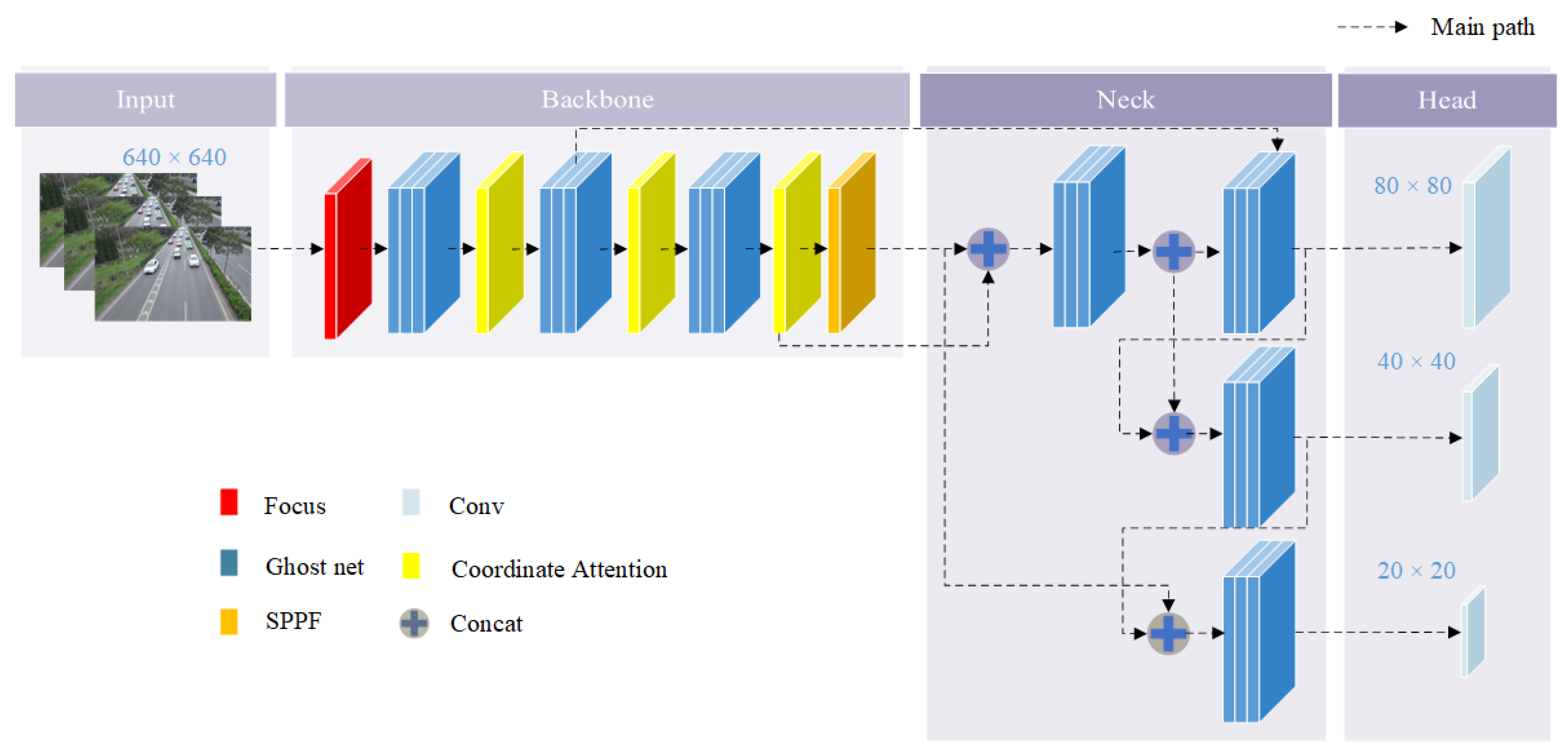 Applsci 13 04088 g005 Applsci 13 04088 g005