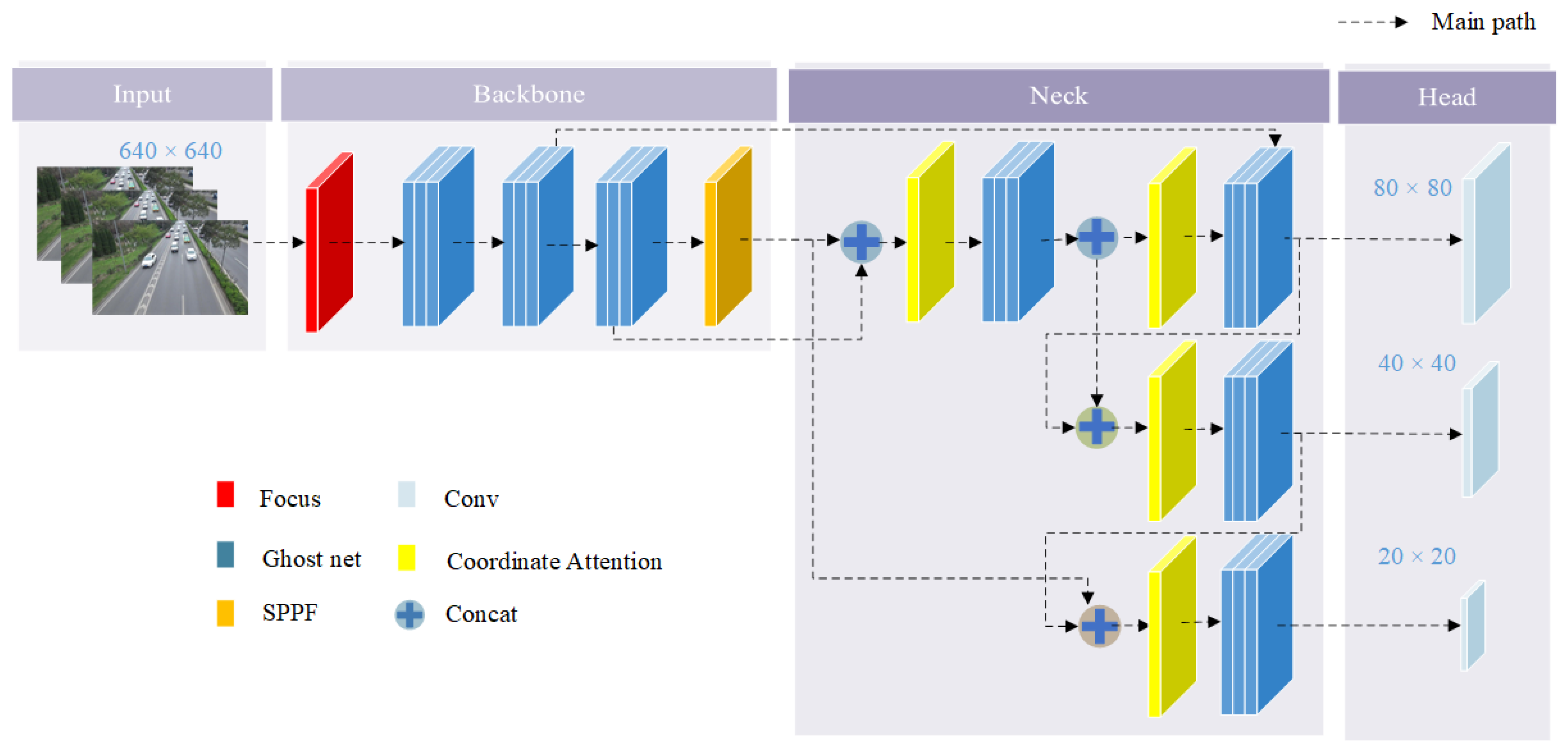 Applsci 13 04088 g006 Applsci 13 04088 g006