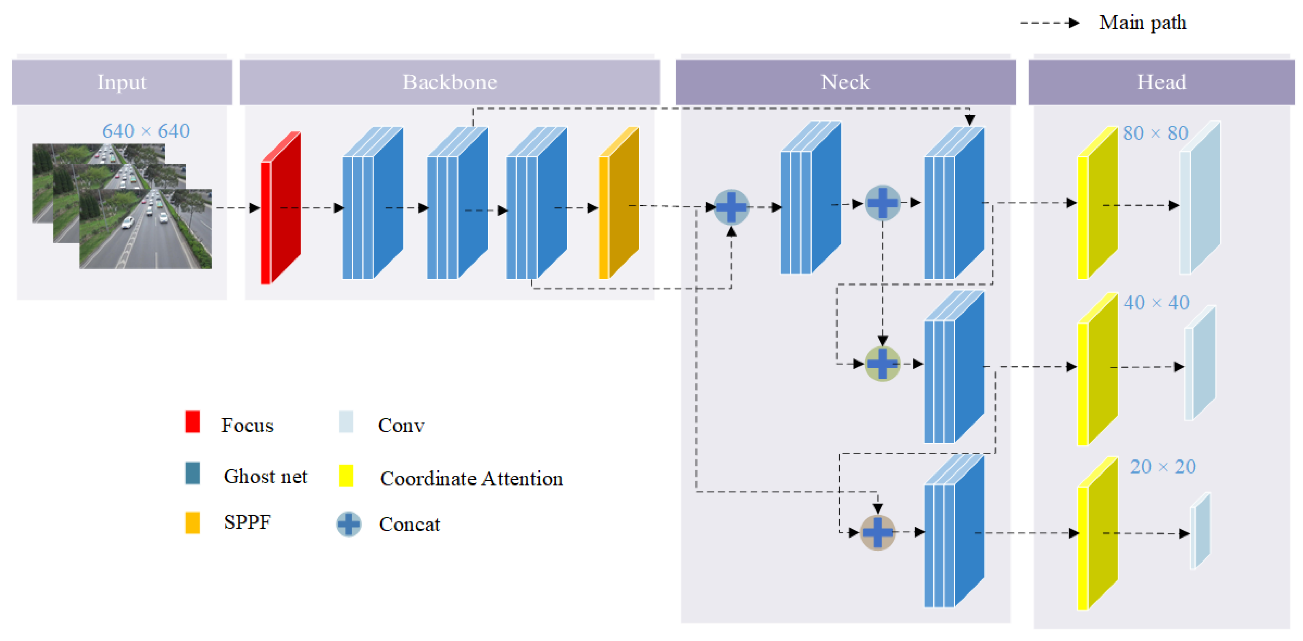 Applsci 13 04088 g007 Applsci 13 04088 g007