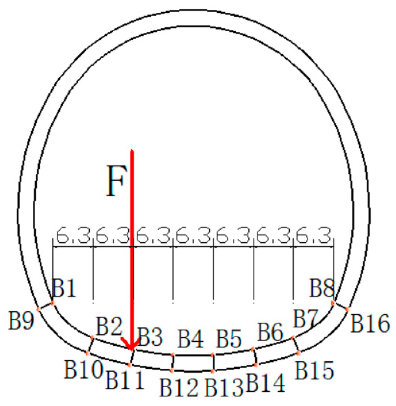 Applsci 13 04090 g009