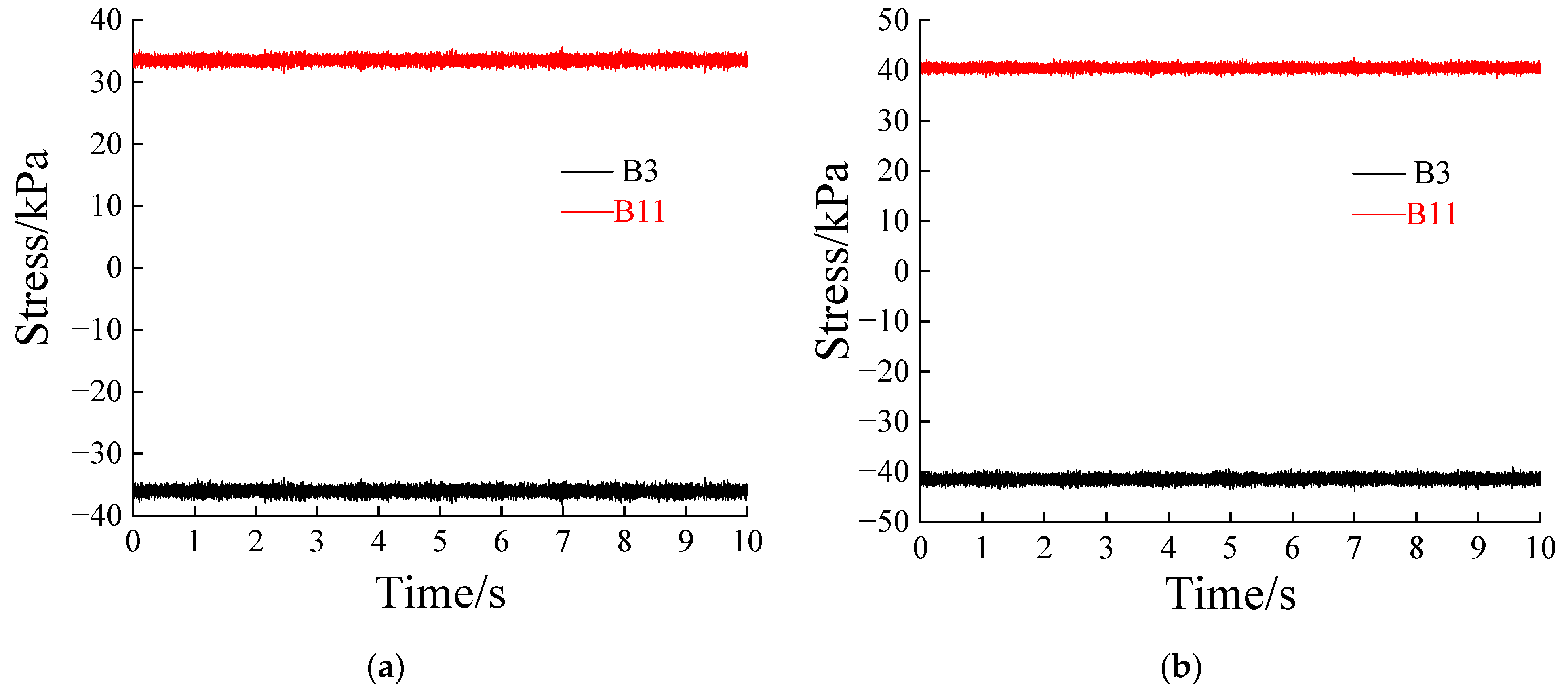 Applsci 13 04090 g016