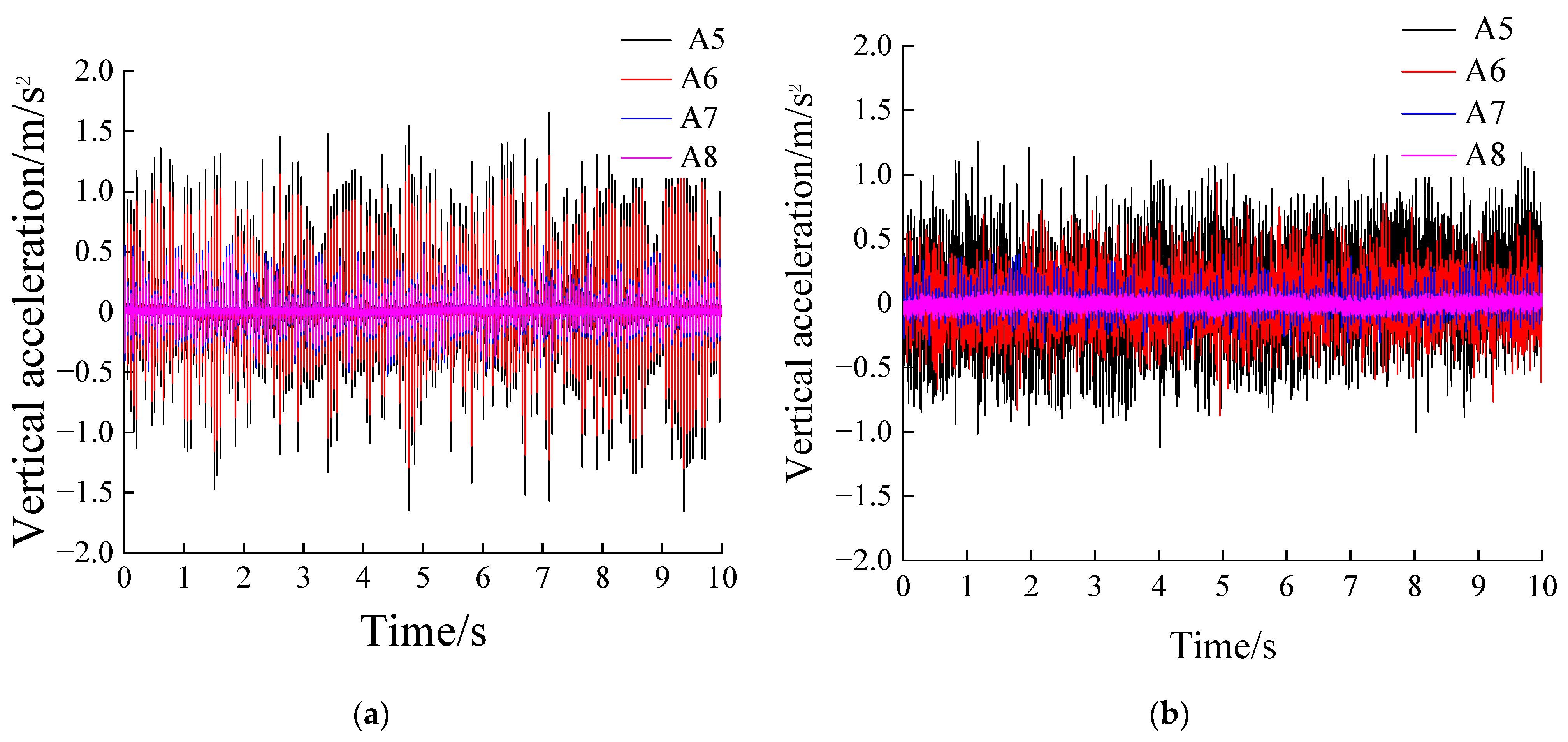 Applsci 13 04090 g018