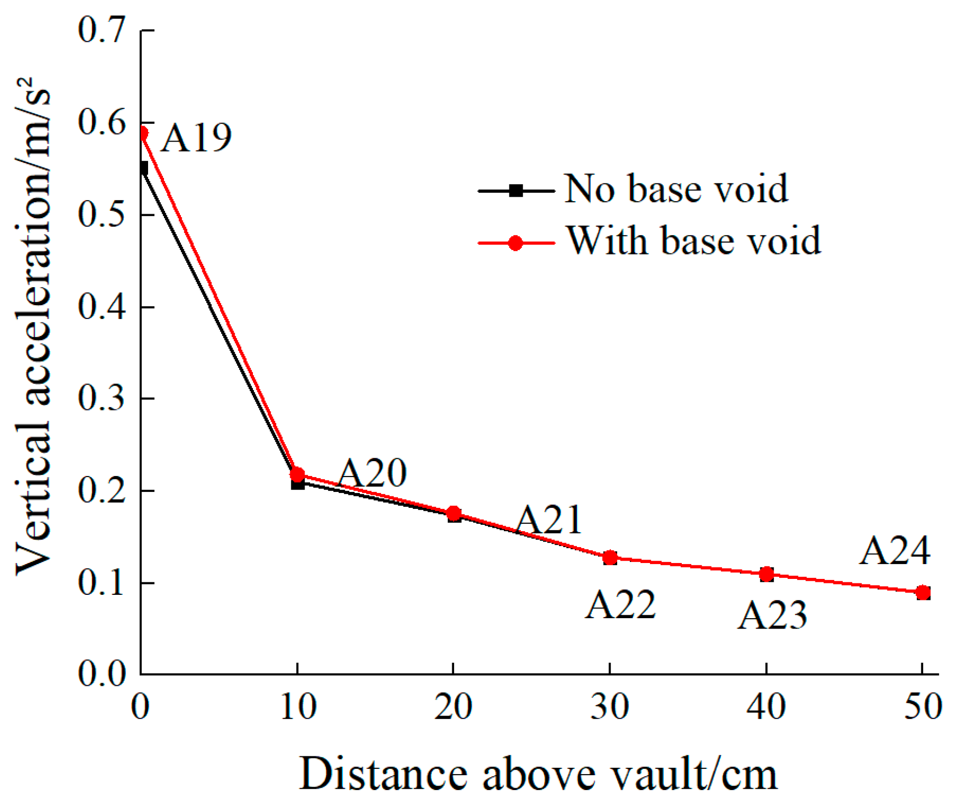 Applsci 13 04090 g019