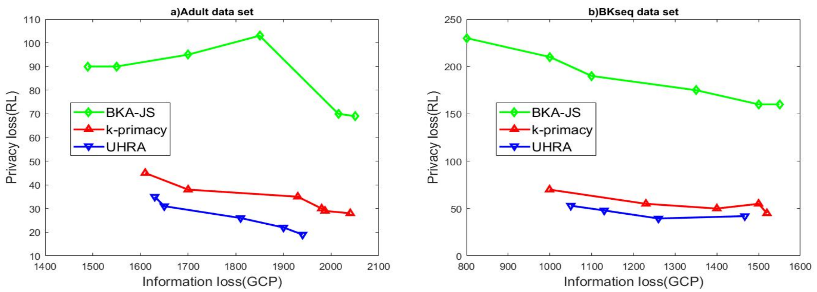 Applsci 13 04091 g001
