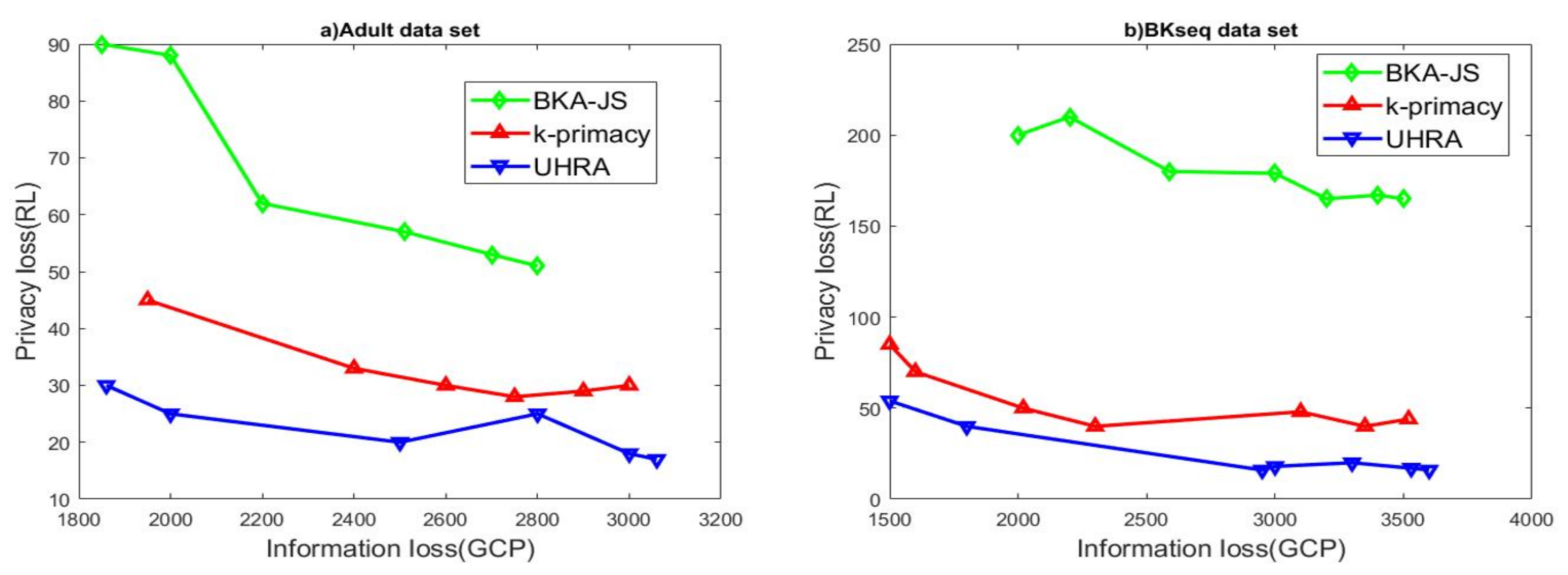 Applsci 13 04091 g002