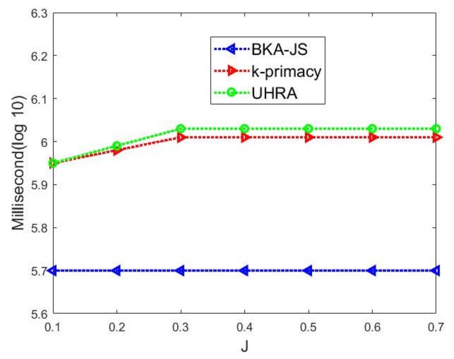 Applsci 13 04091 g004