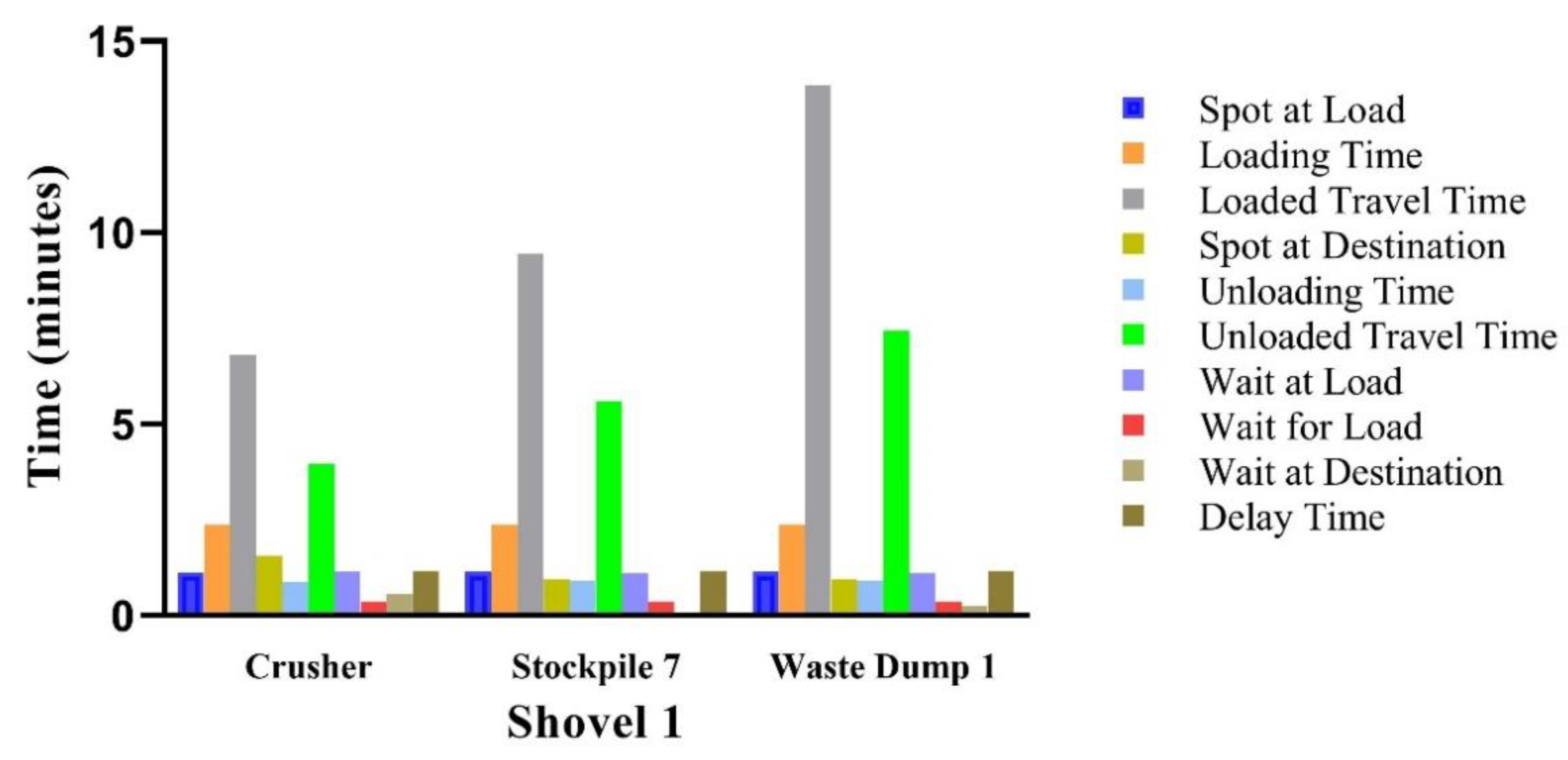 Applsci 13 04093 g005