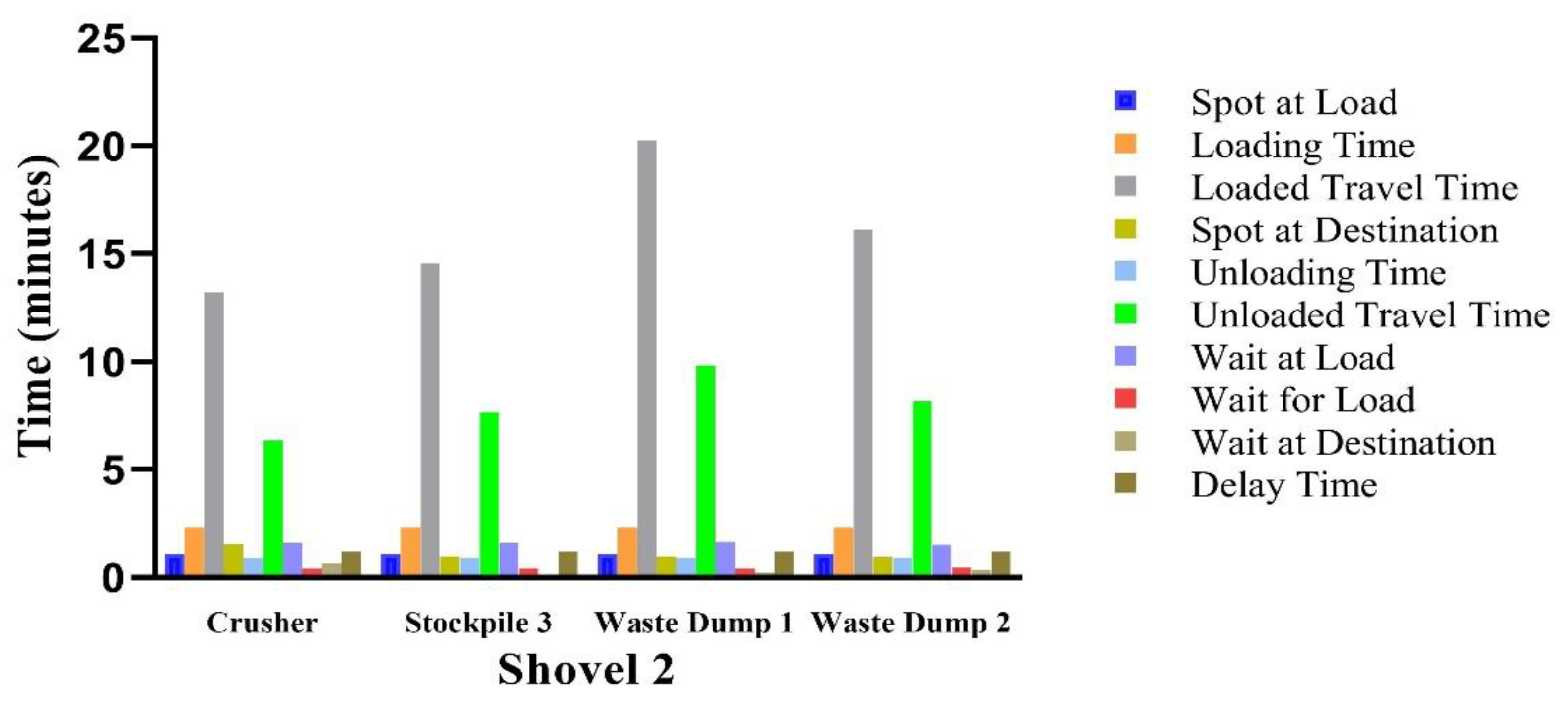 Applsci 13 04093 g006