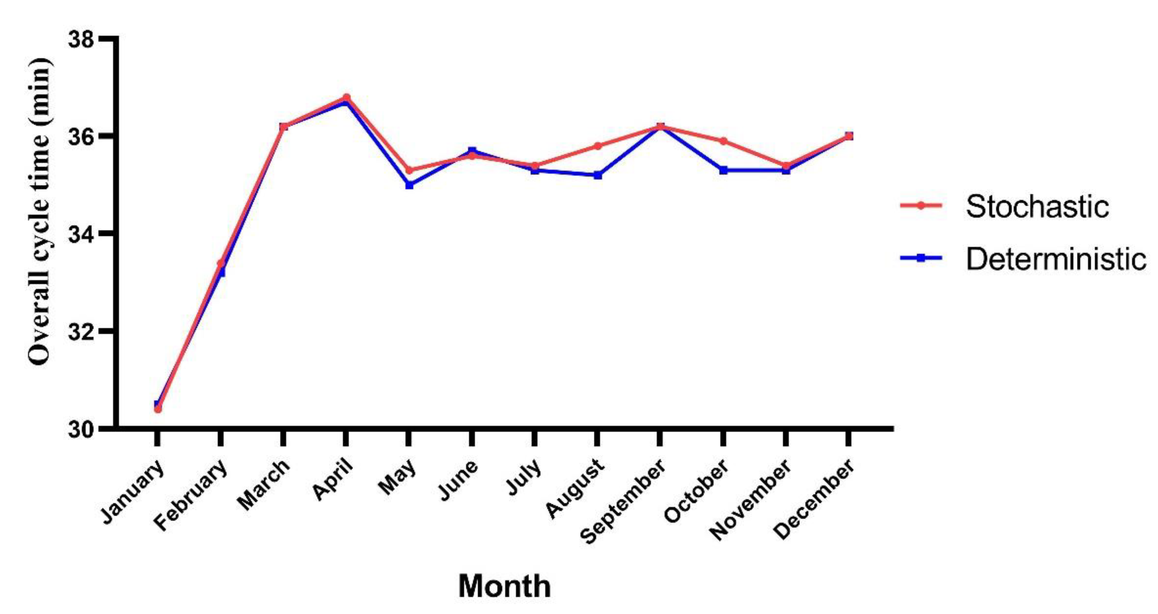 Applsci 13 04093 g012