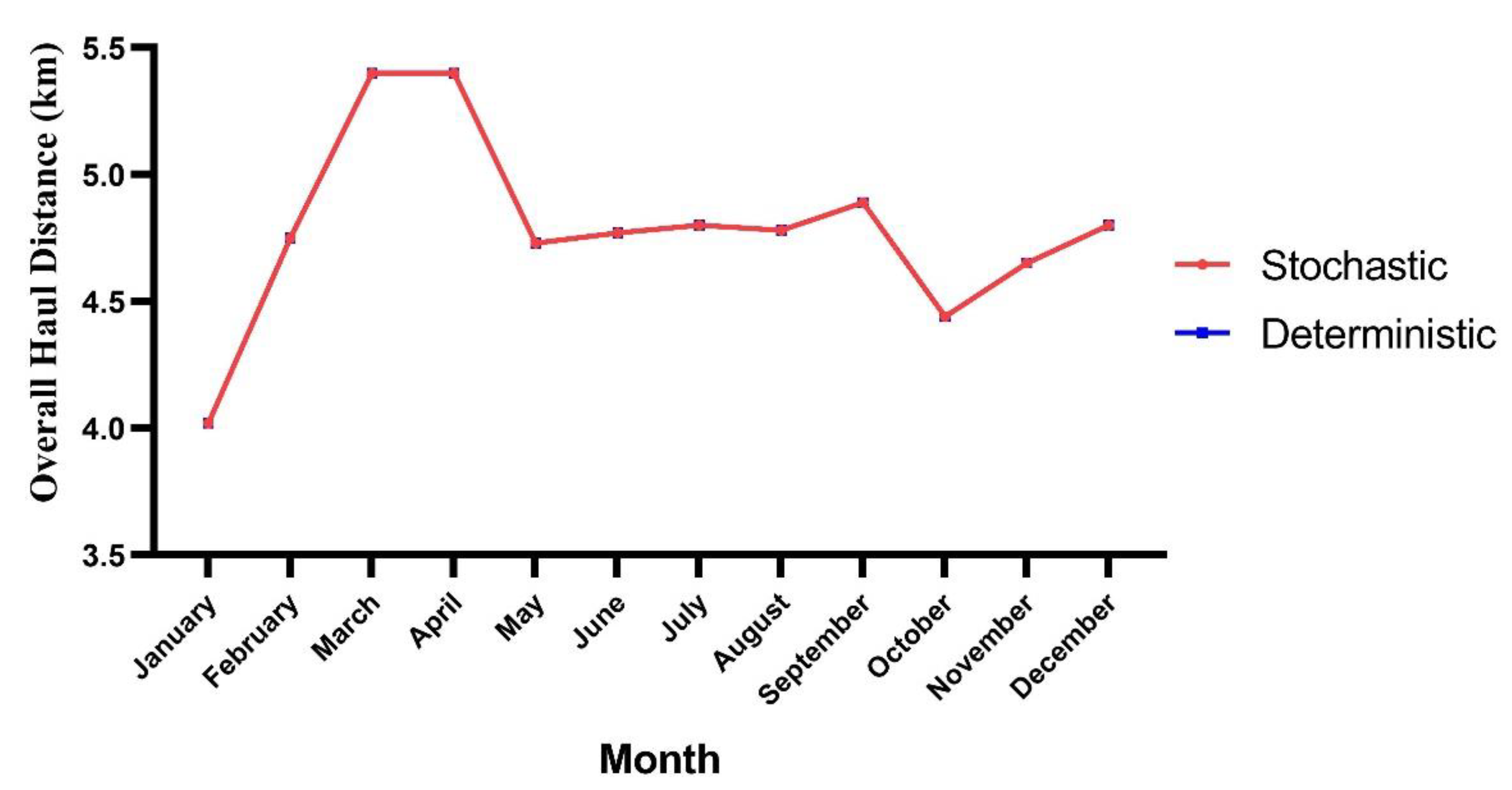 Applsci 13 04093 g013