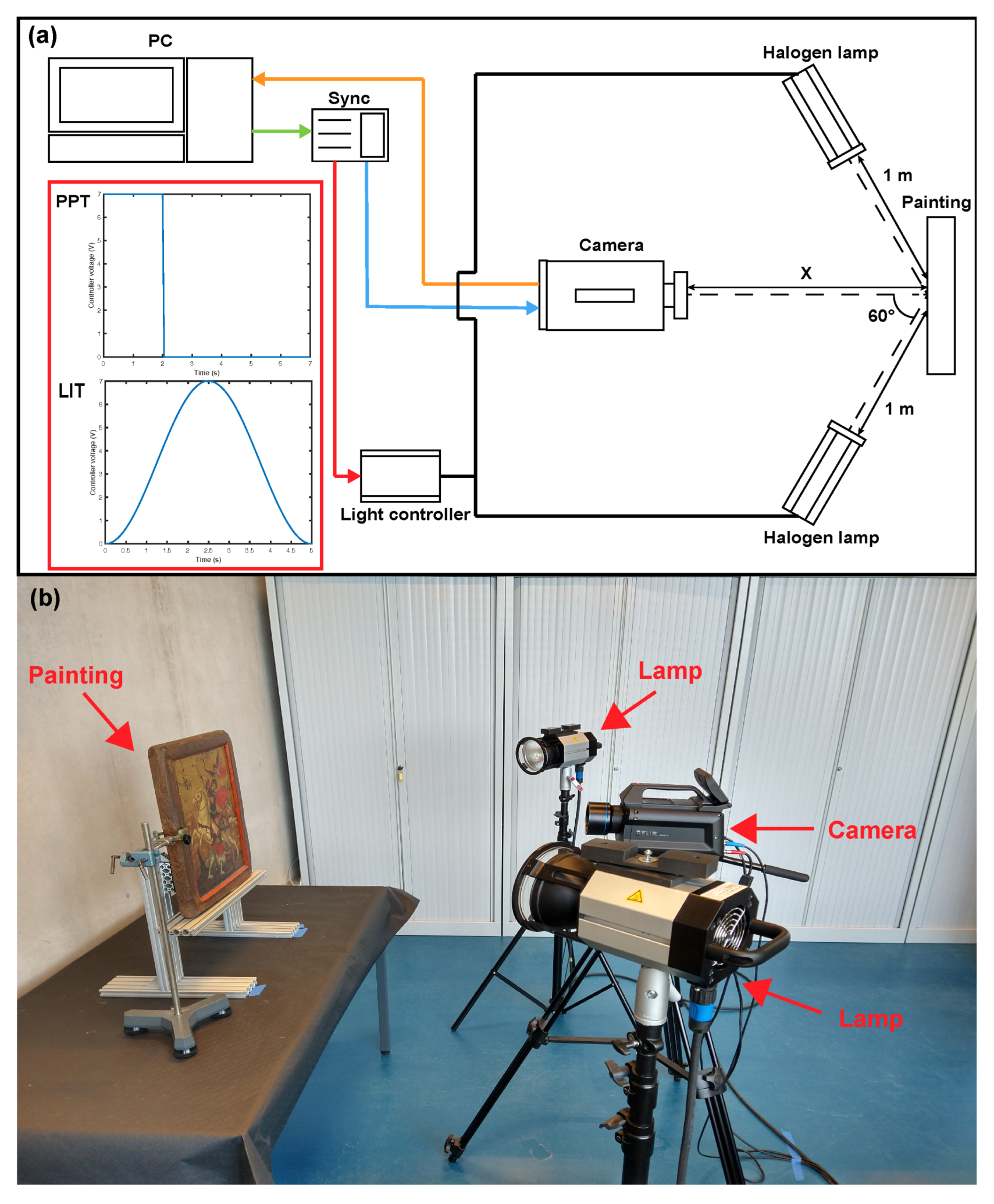 Applsci 13 04094 g002 Applsci 13 04094 g002