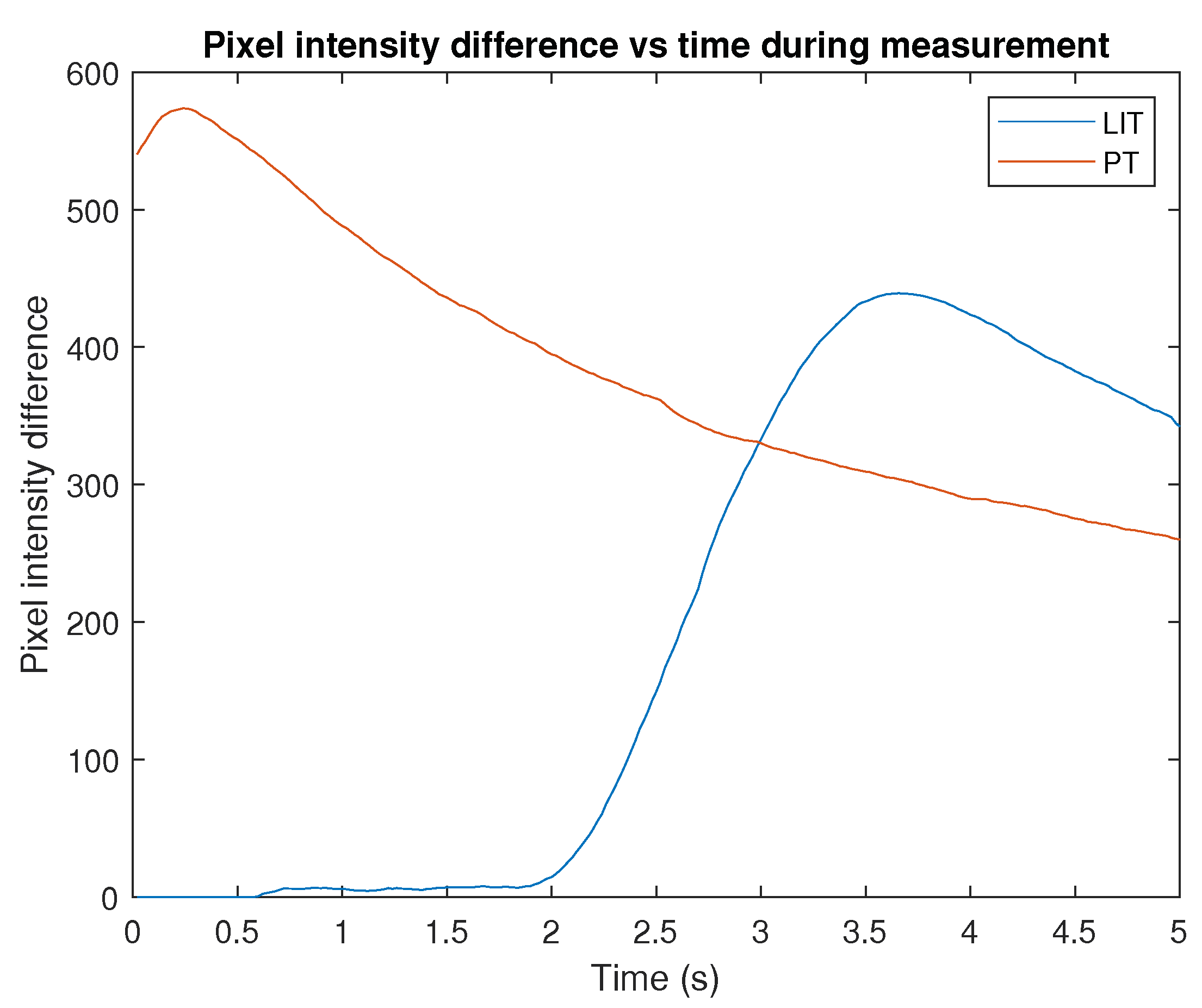 Applsci 13 04094 g003 Applsci 13 04094 g003