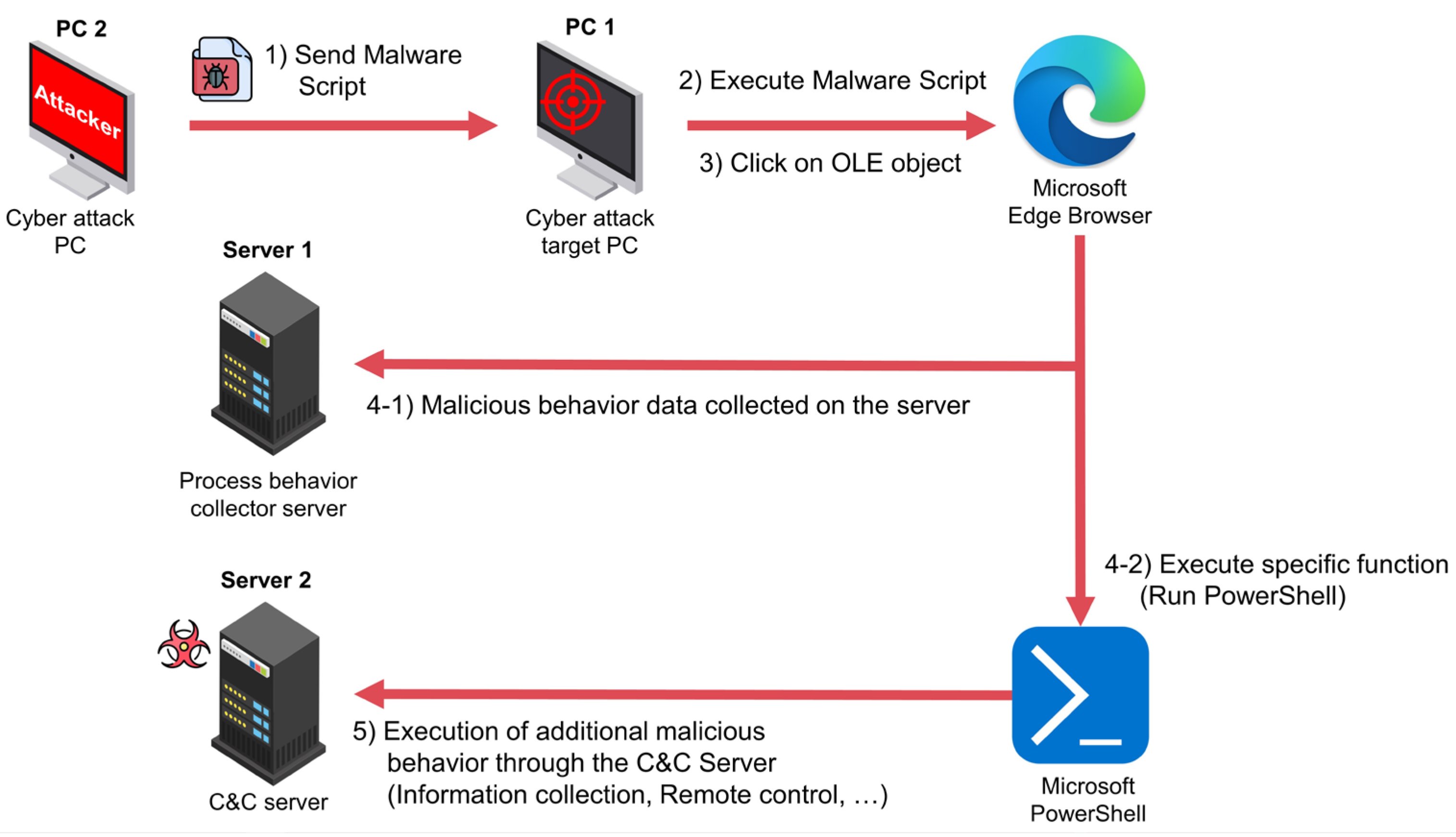 Applsci 13 04097 g003 Applsci 13 04097 g003