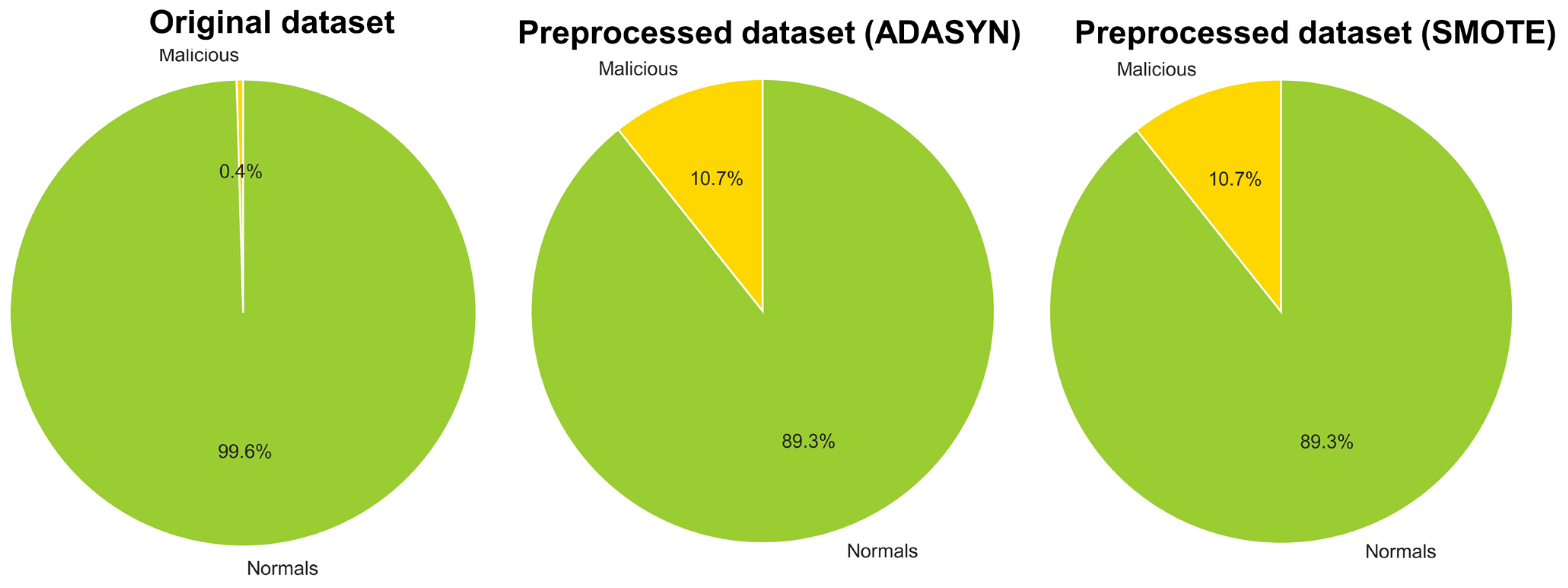 Applsci 13 04097 g006 Applsci 13 04097 g006