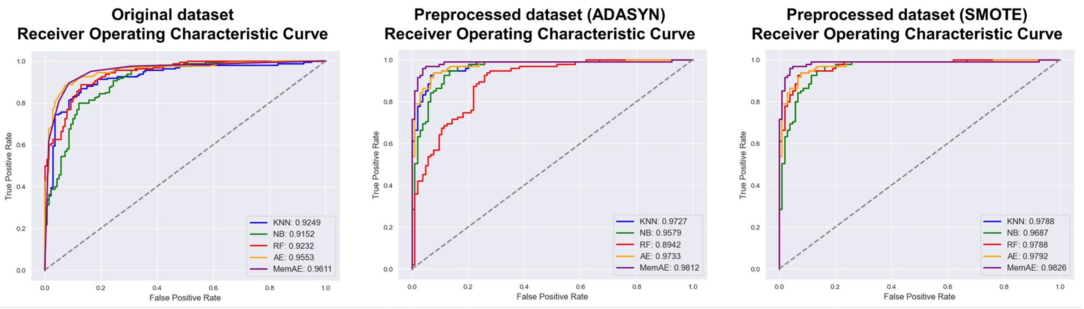 Applsci 13 04097 g008 Applsci 13 04097 g008
