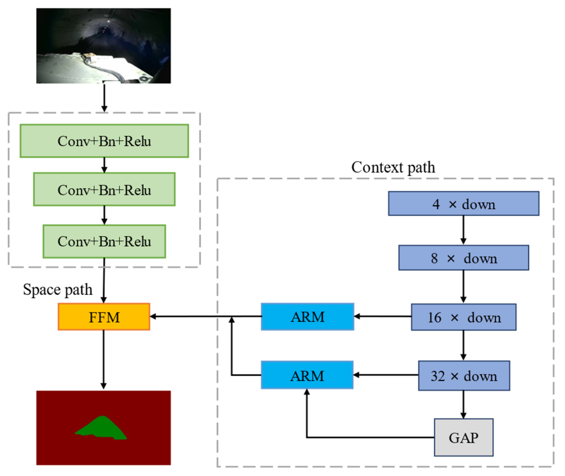 Applsci 13 04098 g002 550