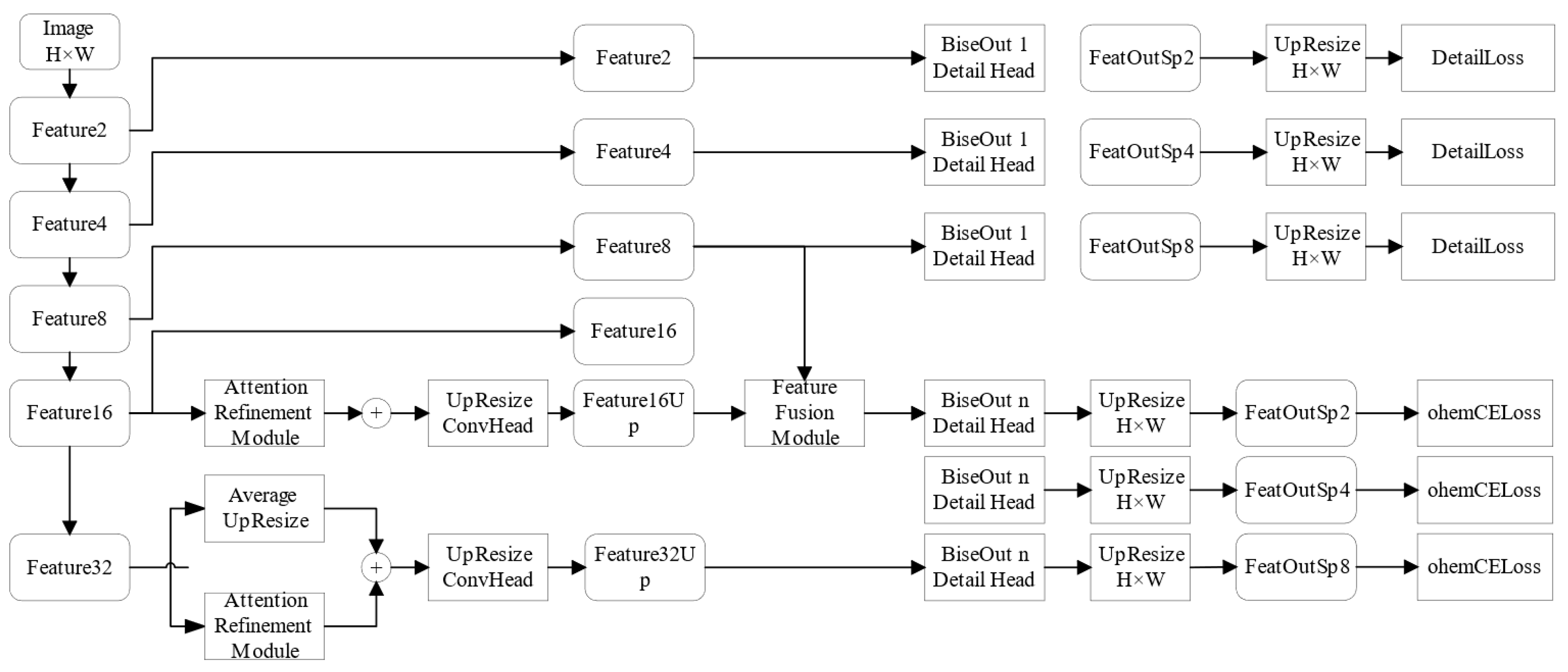 Applsci 13 04098 g005 550