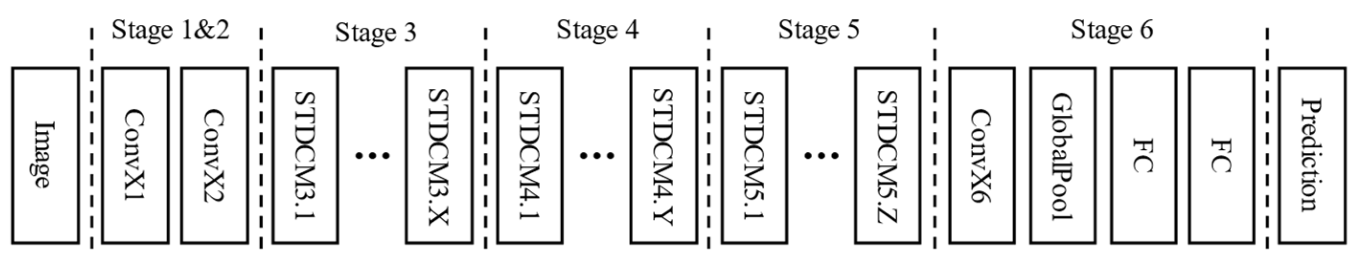 Applsci 13 04098 g006 550