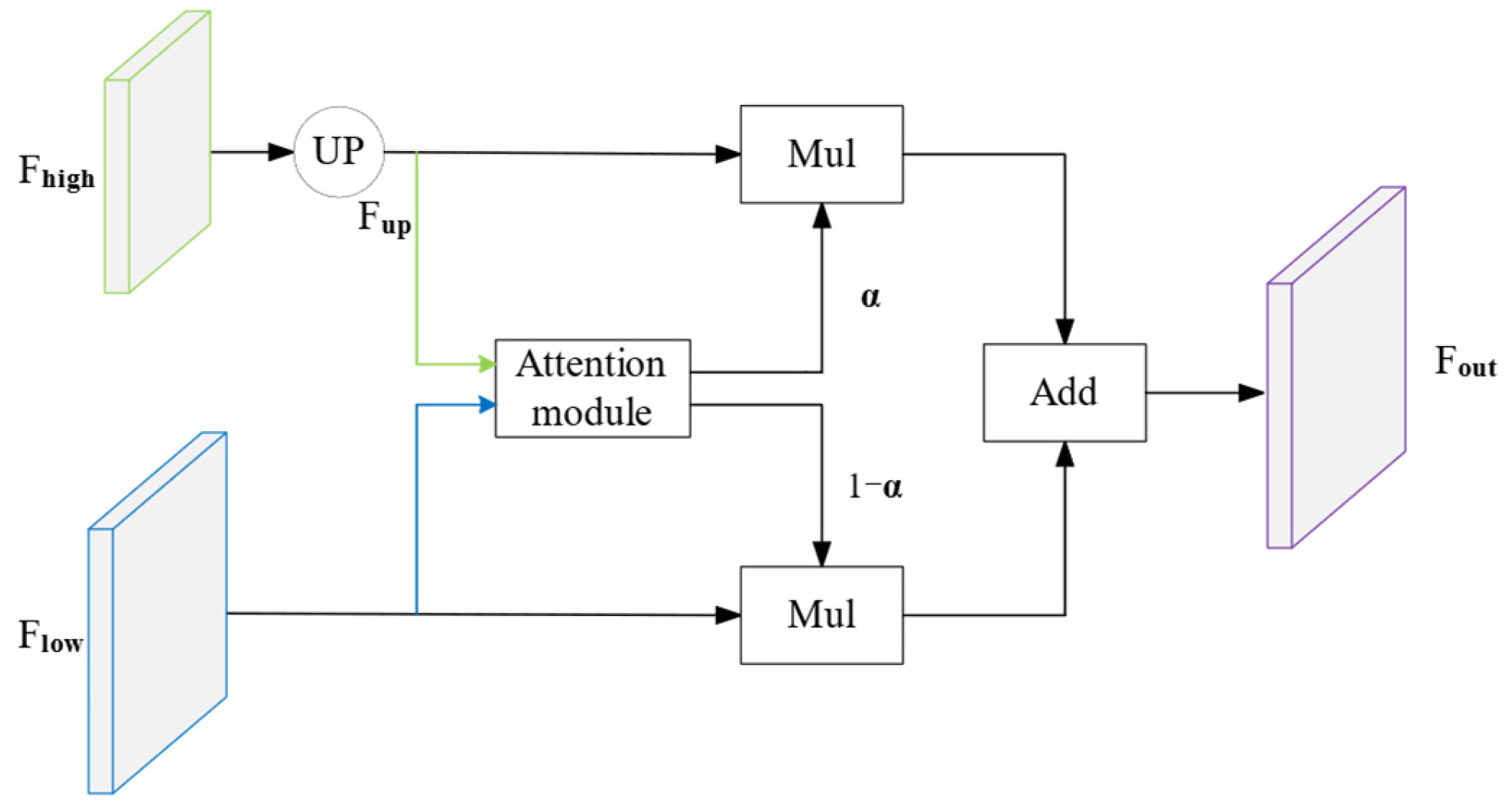 Applsci 13 04098 g007 550