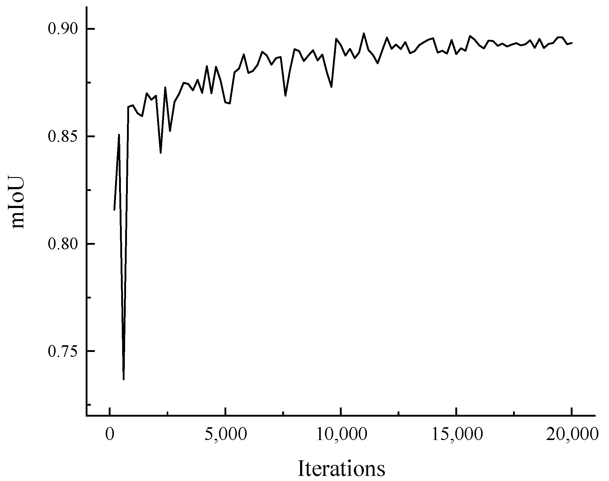 Applsci 13 04098 g012 550