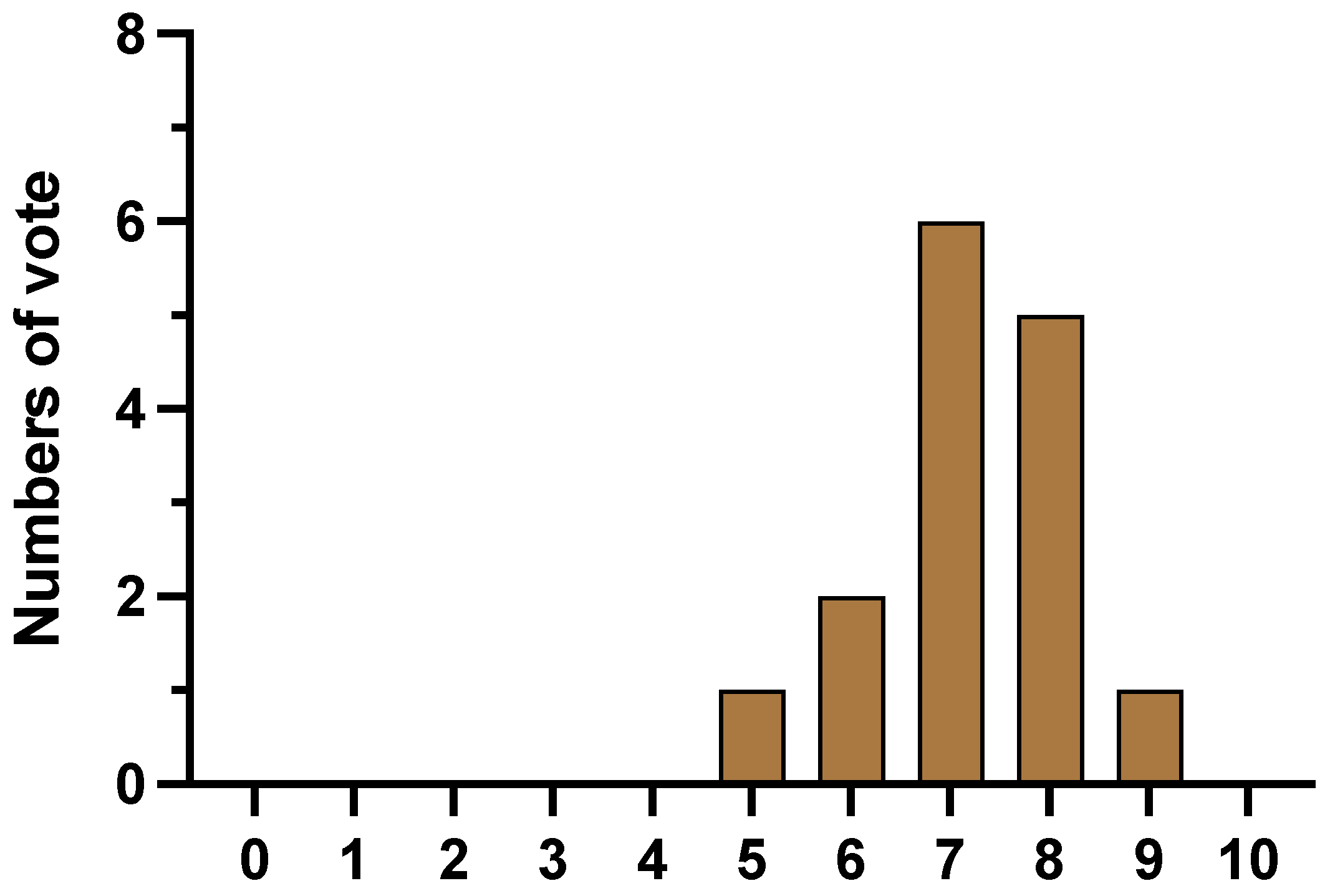 Applsci 13 04099 g006 Applsci 13 04099 g006