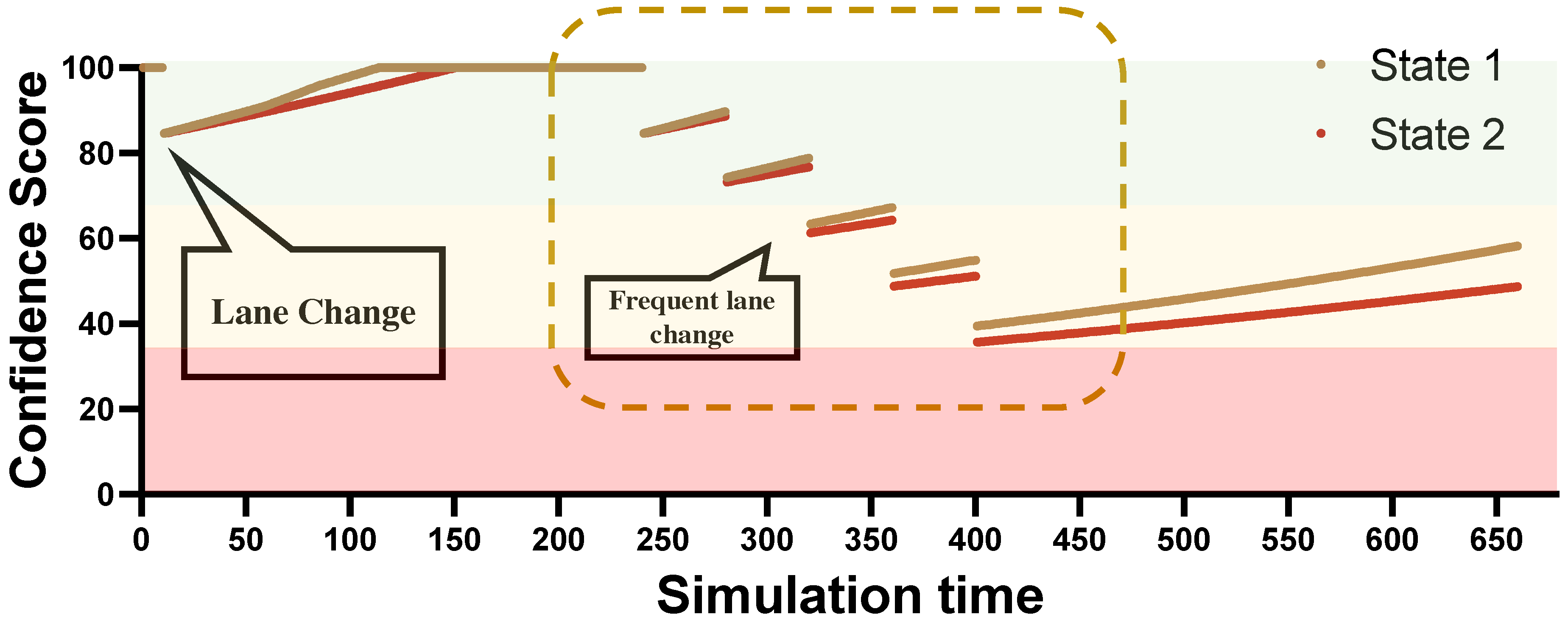Applsci 13 04099 g007 Applsci 13 04099 g007