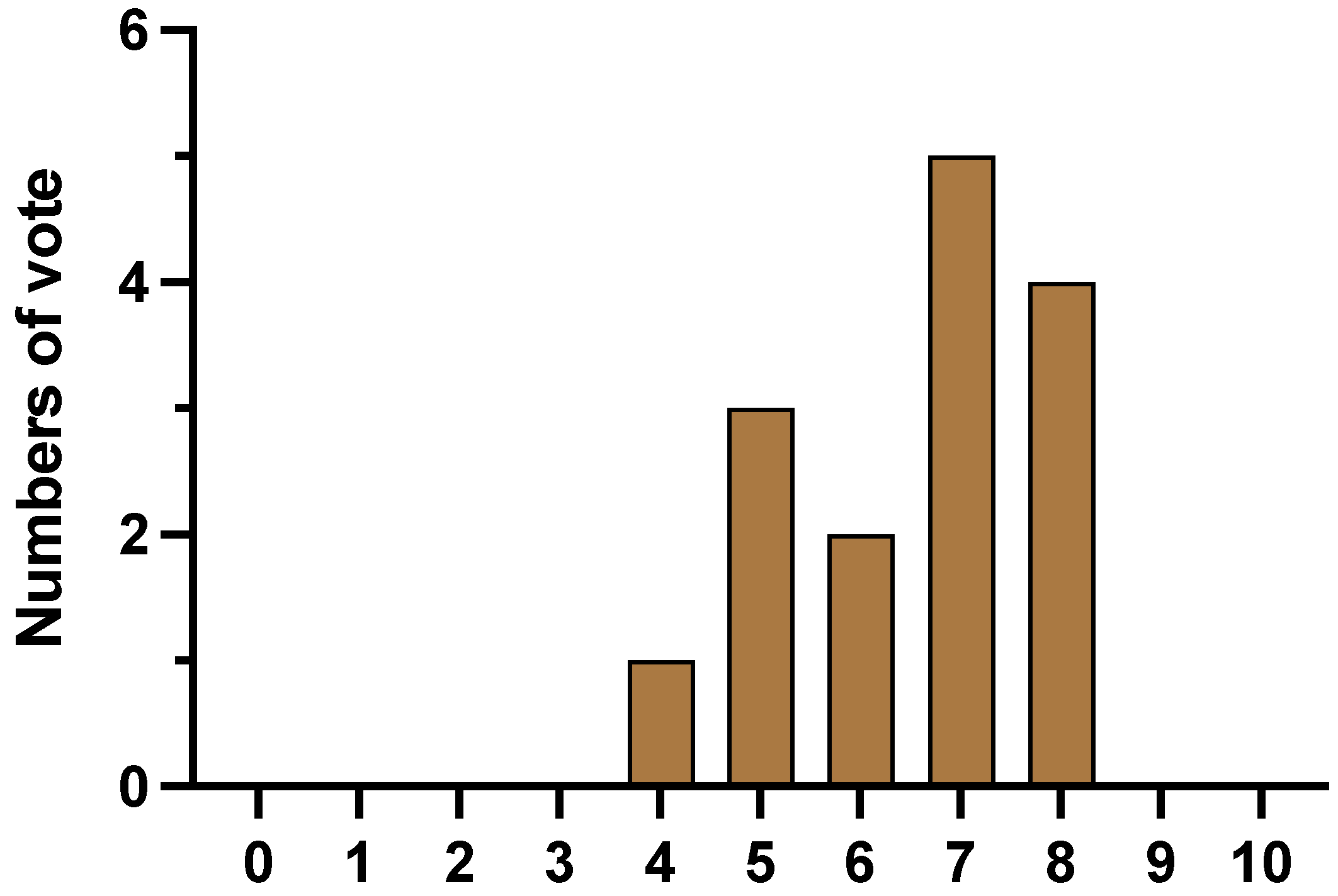 Applsci 13 04099 g008 Applsci 13 04099 g008