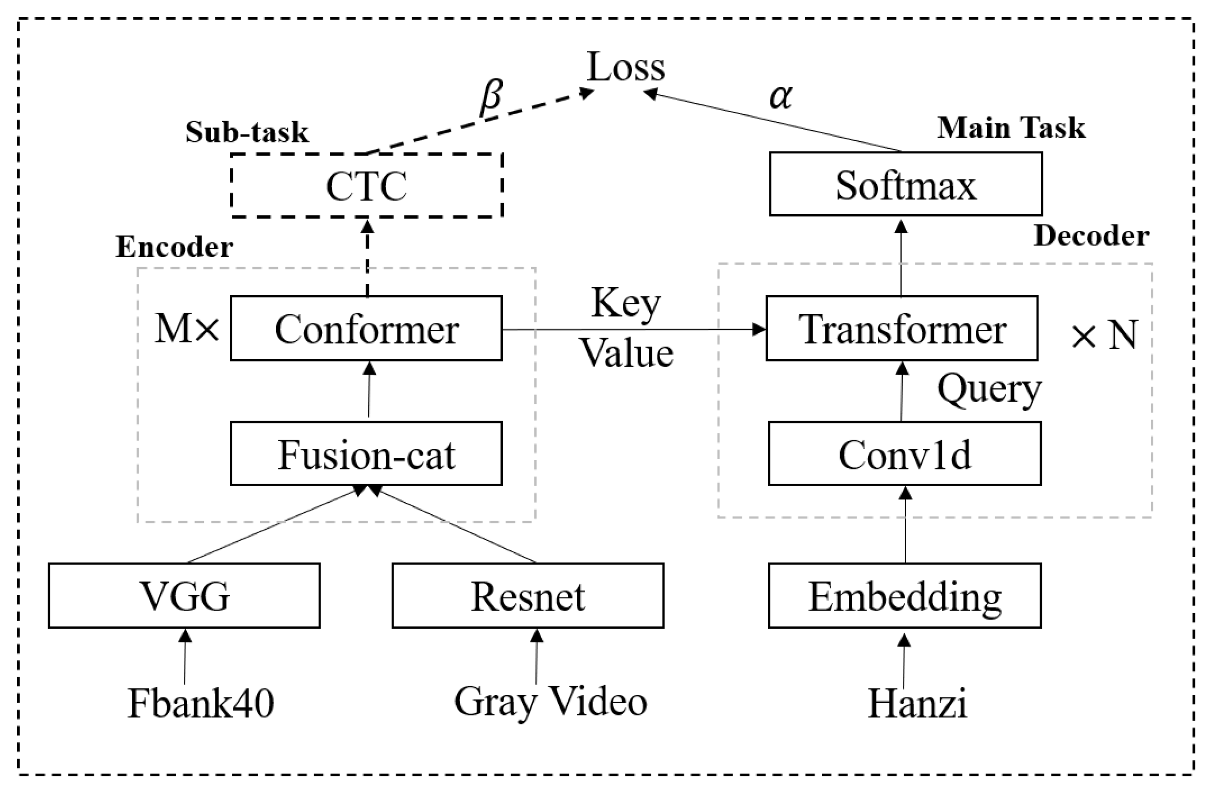 Applsci 13 04100 g001