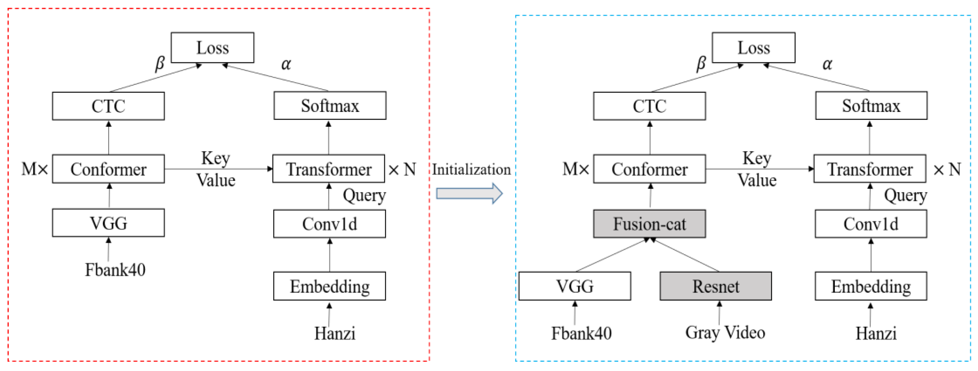 Applsci 13 04100 g003
