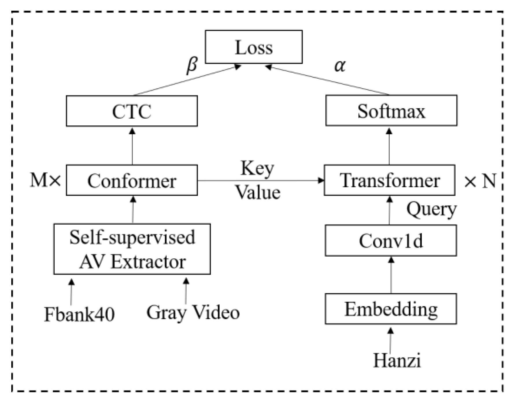 Applsci 13 04100 g004