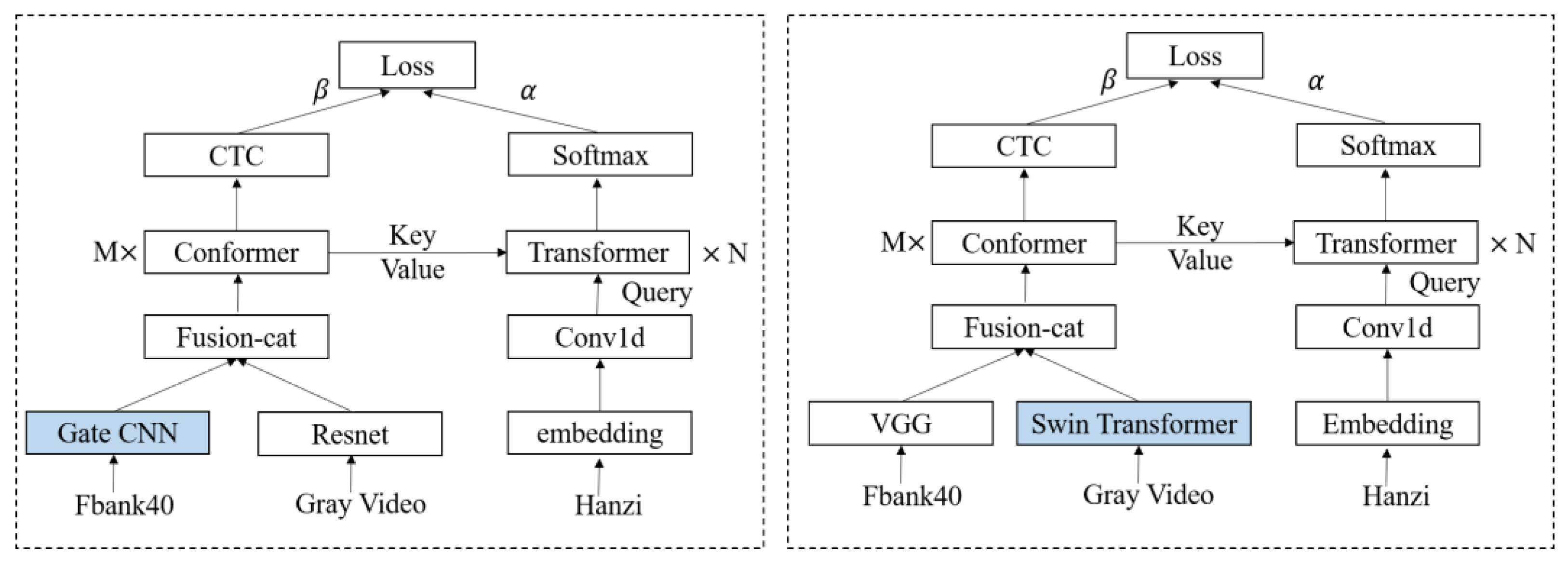 Applsci 13 04100 g005